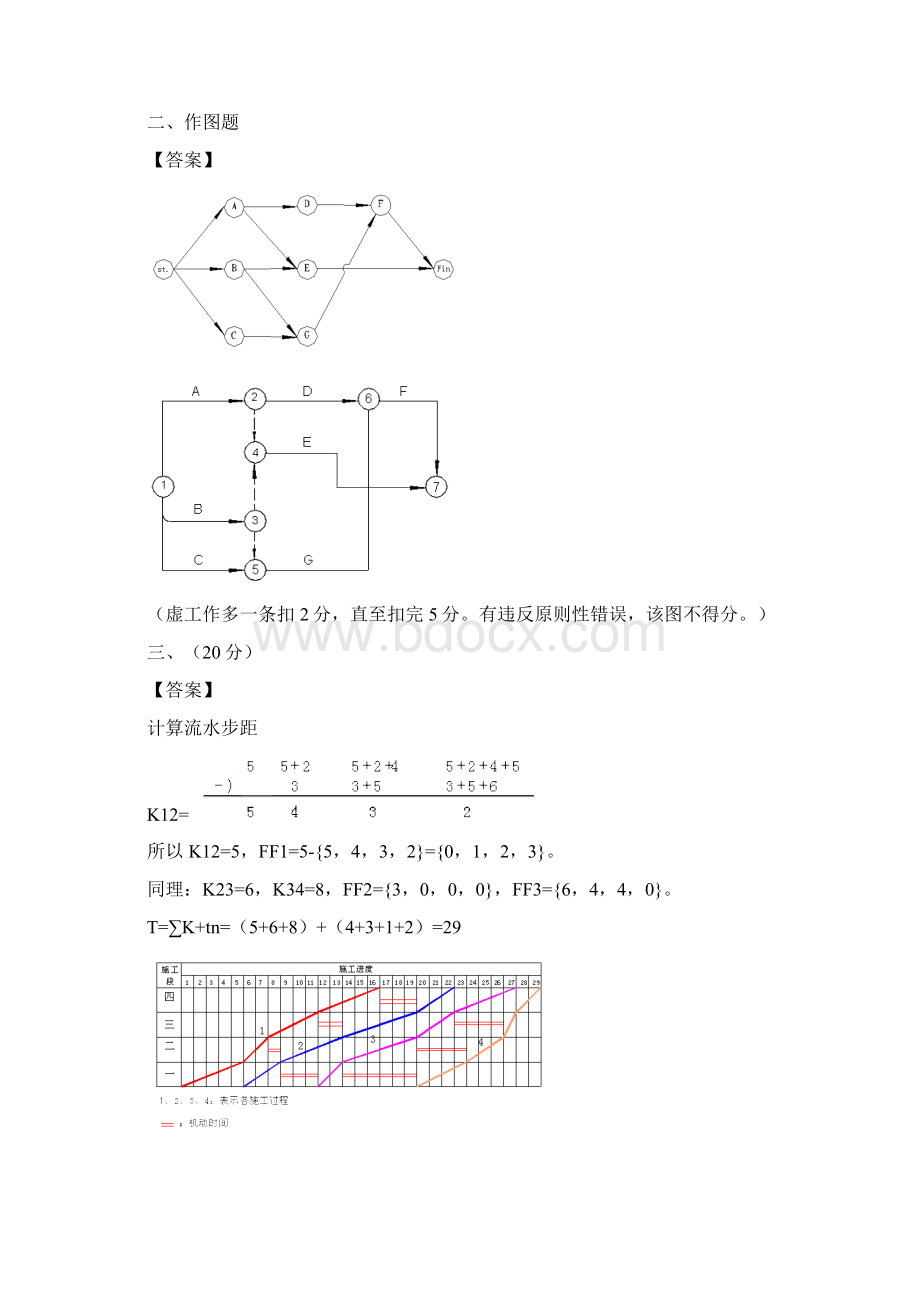 施工组织与管理开卷.docx_第3页