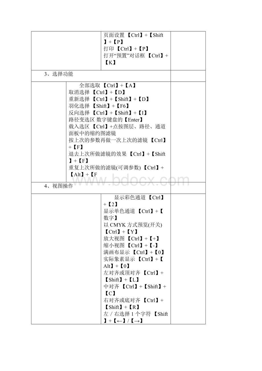 PS6快捷键.docx_第3页