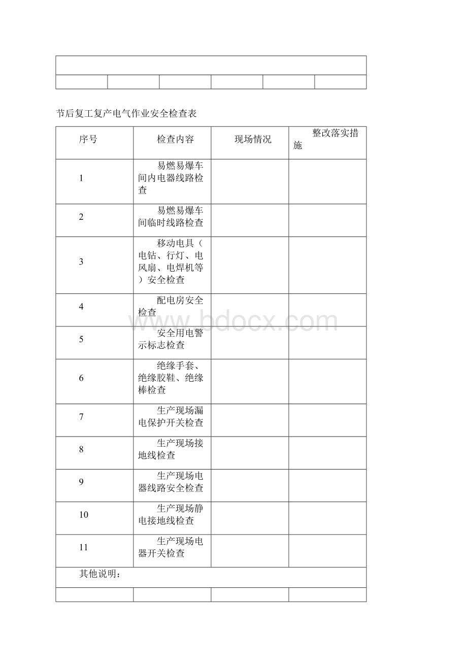 节后复工复产资料 2Word文件下载.docx_第3页