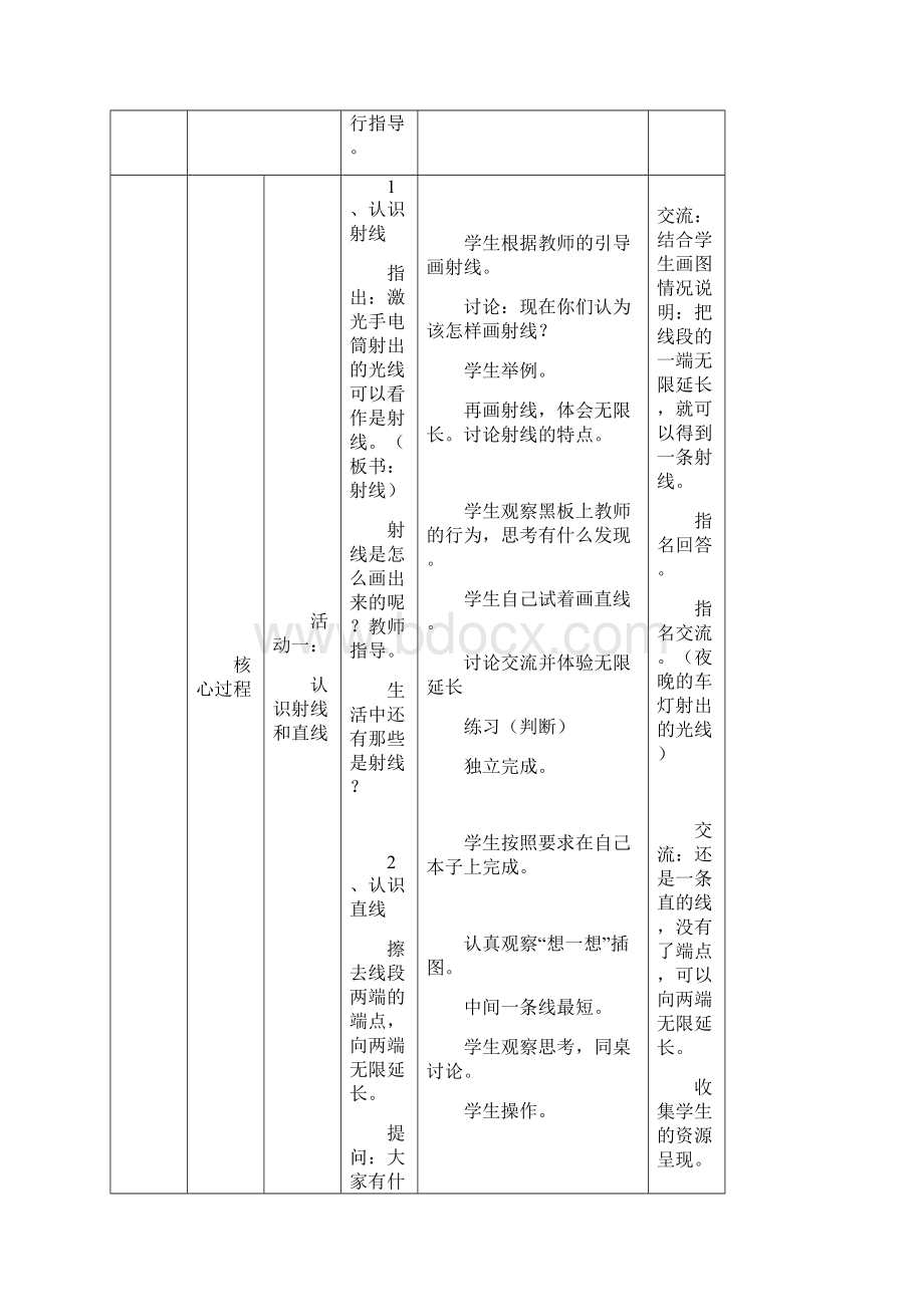 《角》的教学设计.docx_第2页