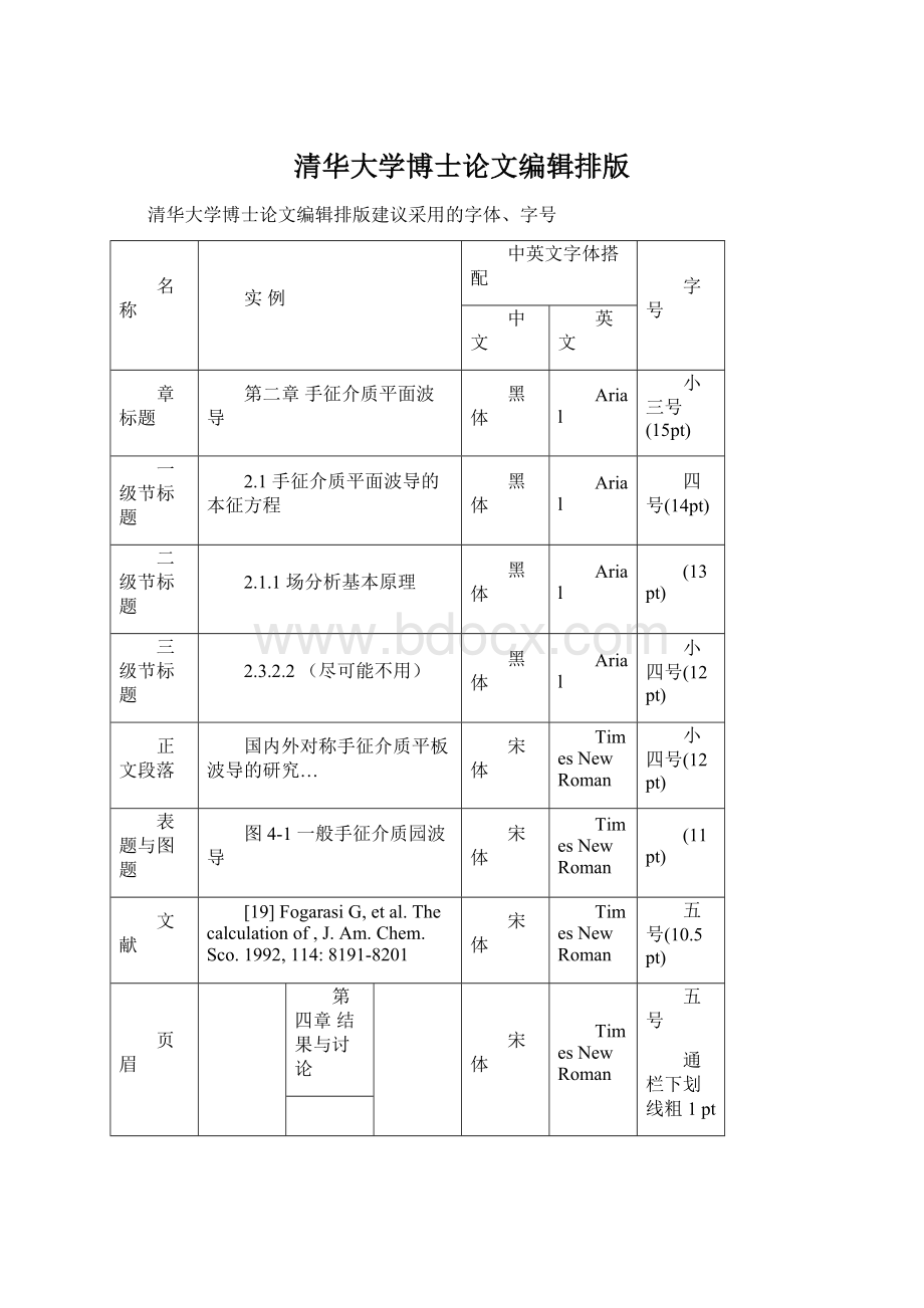 清华大学博士论文编辑排版.docx