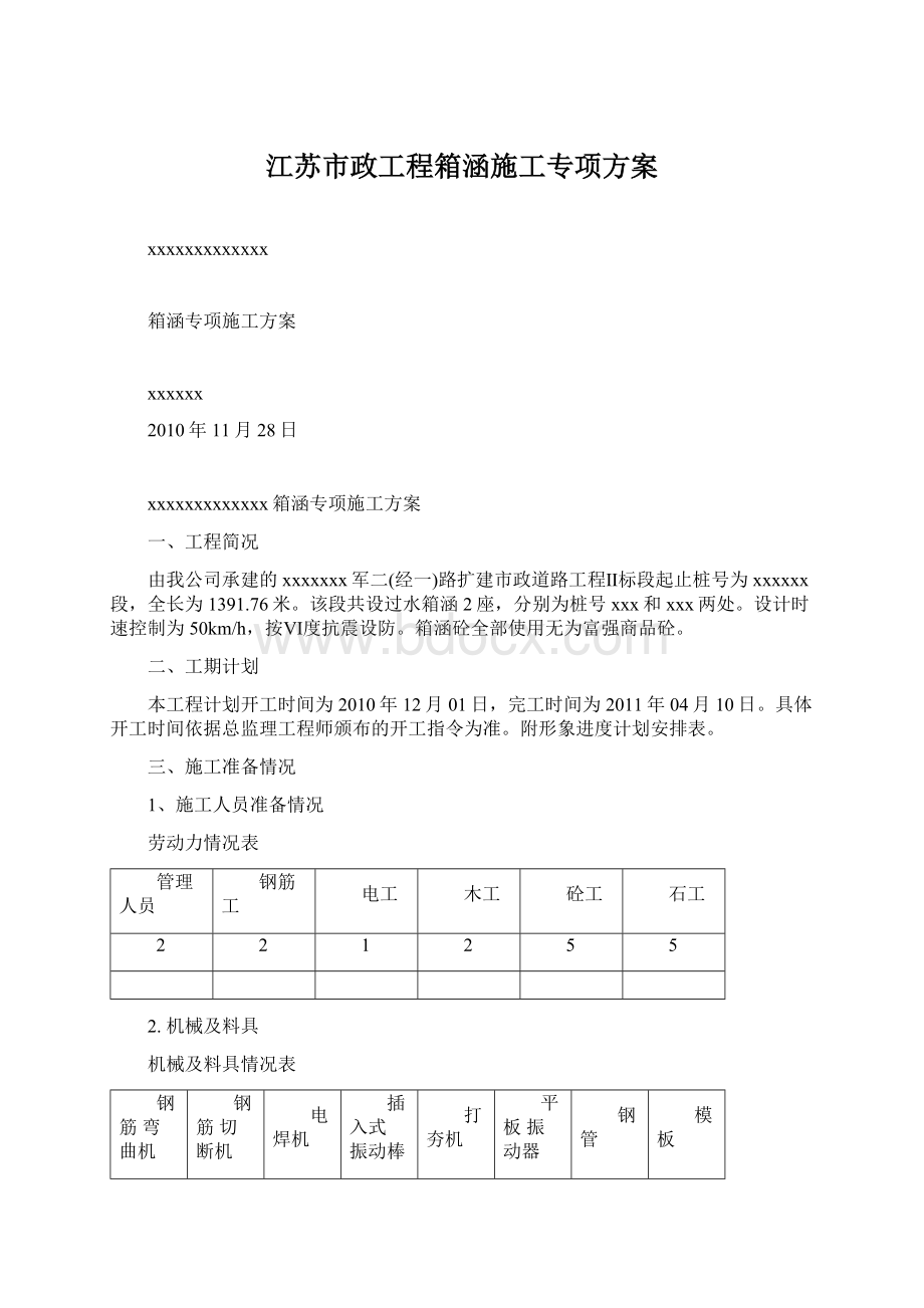 江苏市政工程箱涵施工专项方案.docx_第1页