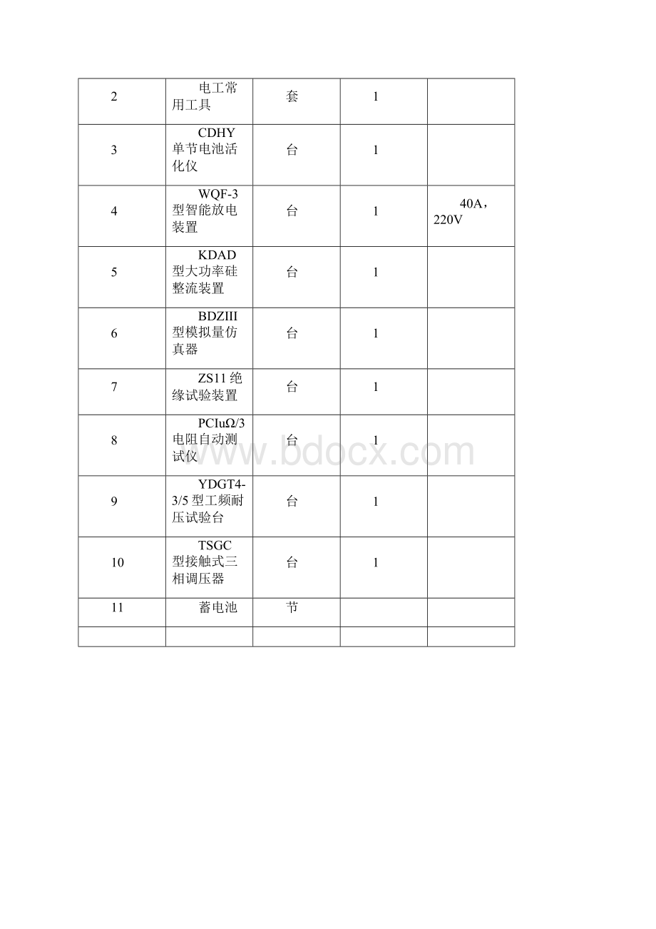 变电站蓄电池改造施工方案.docx_第3页