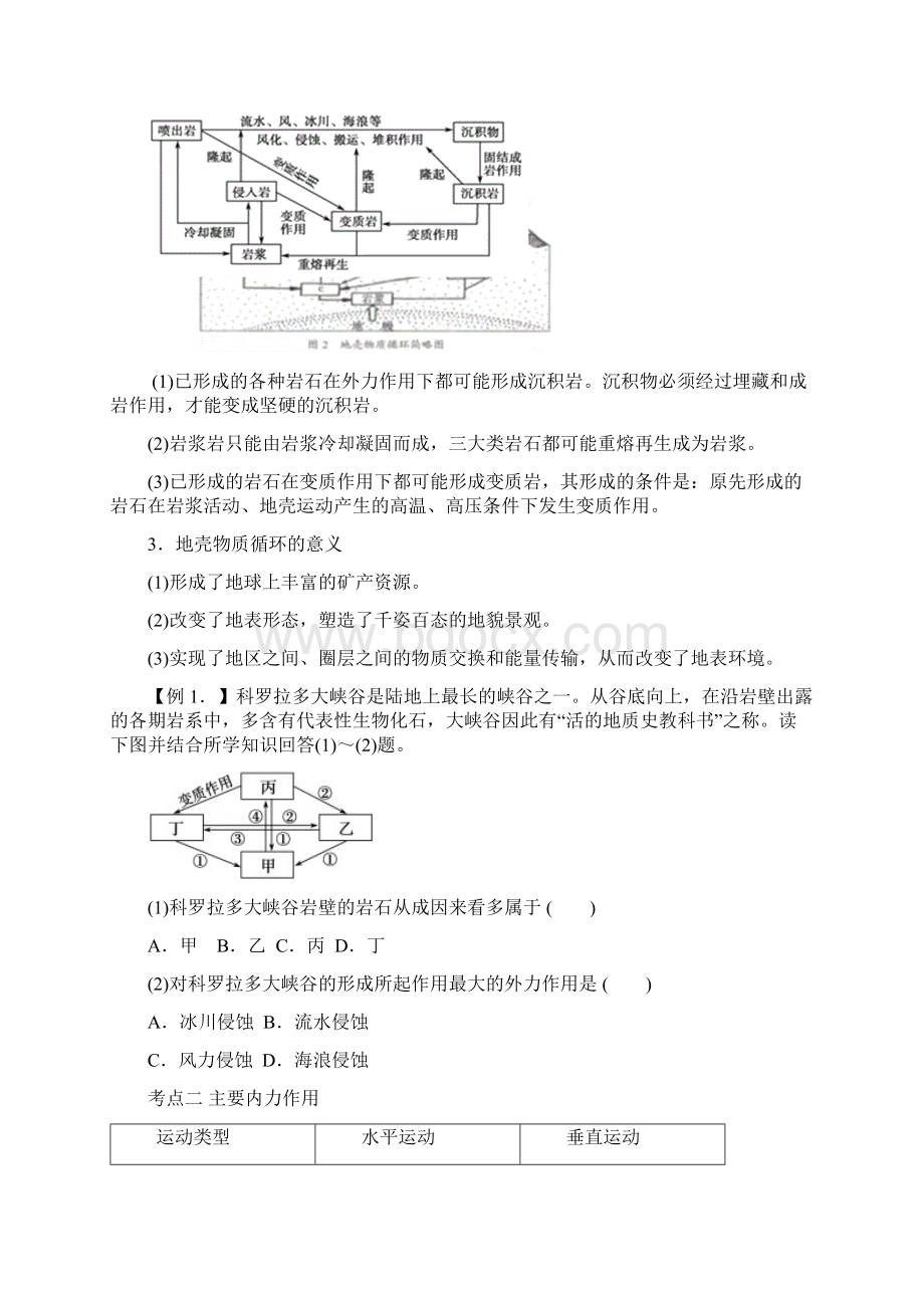 高中地理岩石圈讲解Word文件下载.docx_第3页