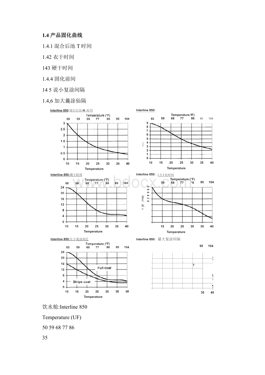 船舶淡水舱饮水涂装工艺docx.docx_第3页