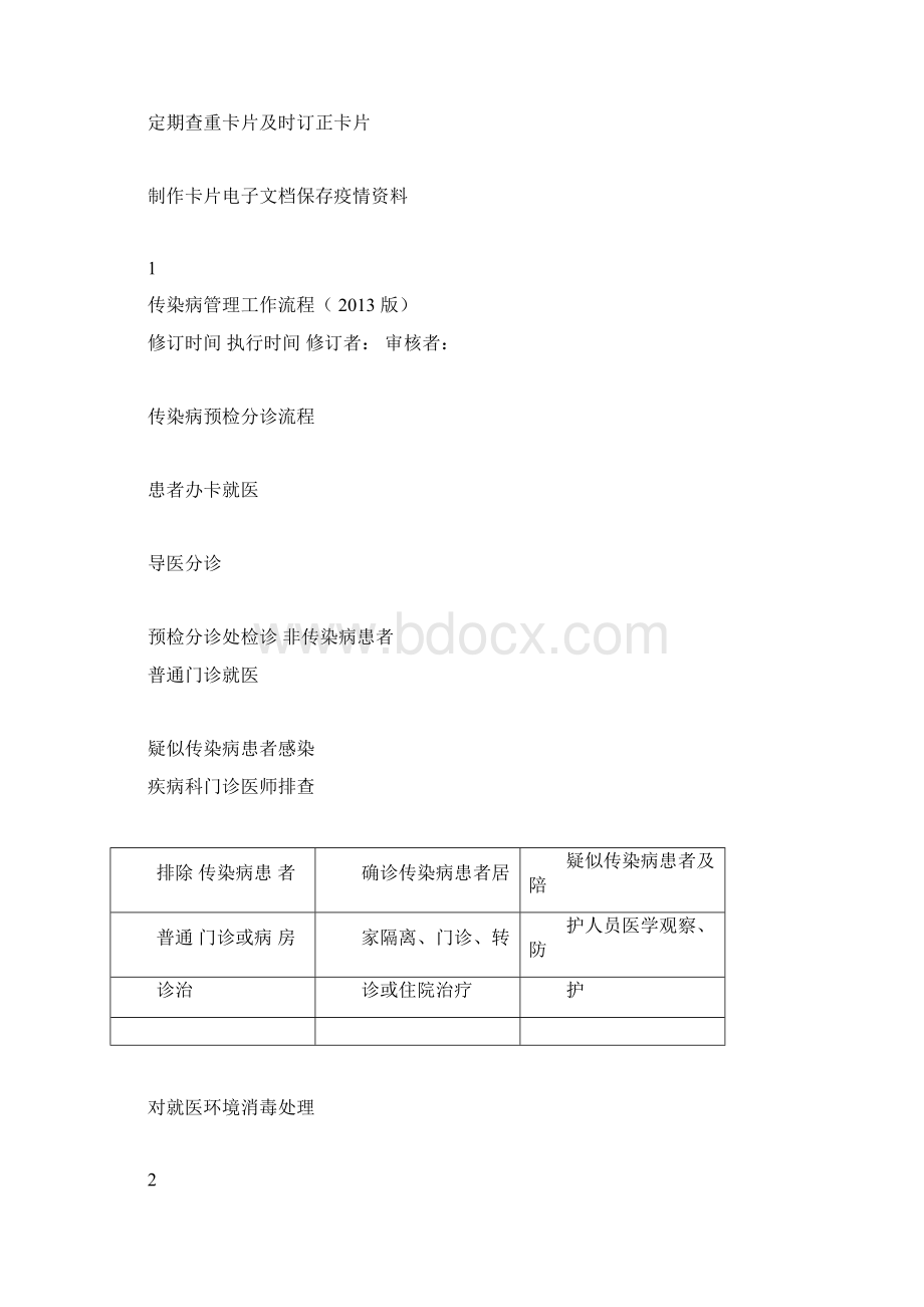 传染病管理流程流程文档.docx_第3页