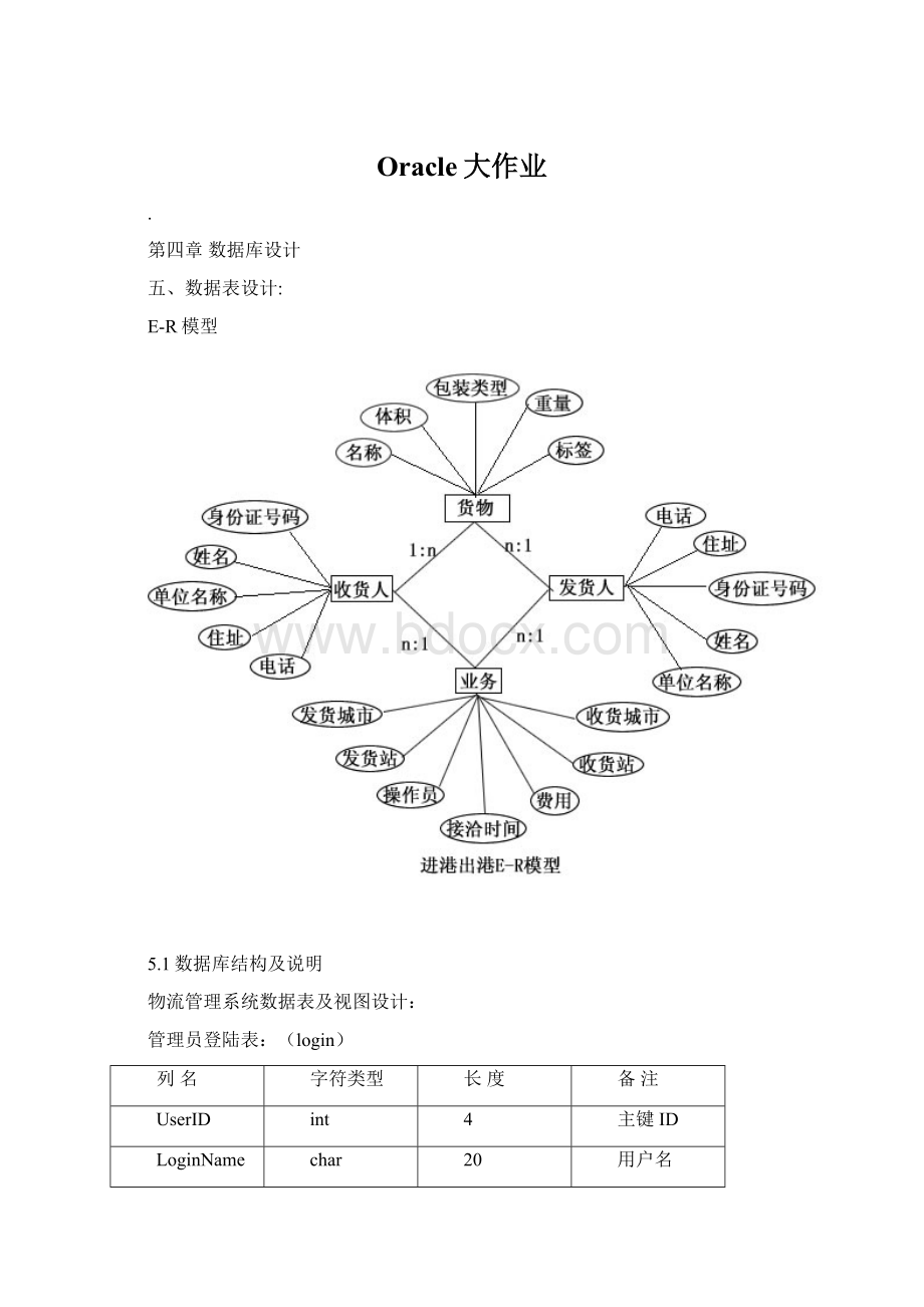 Oracle大作业.docx_第1页