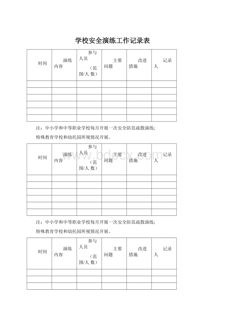 学校安全演练工作记录表Word文档格式.docx_第1页