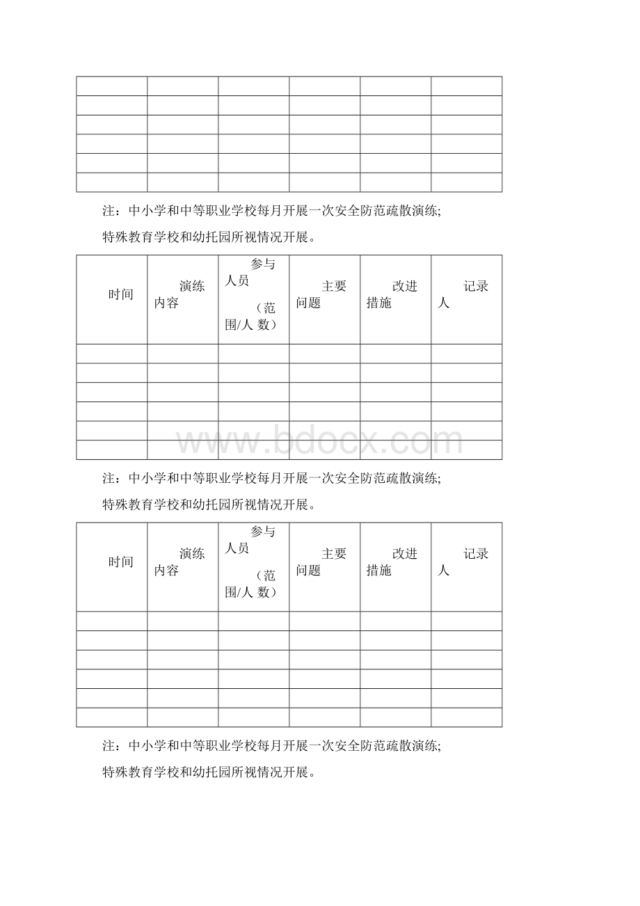 学校安全演练工作记录表Word文档格式.docx_第3页