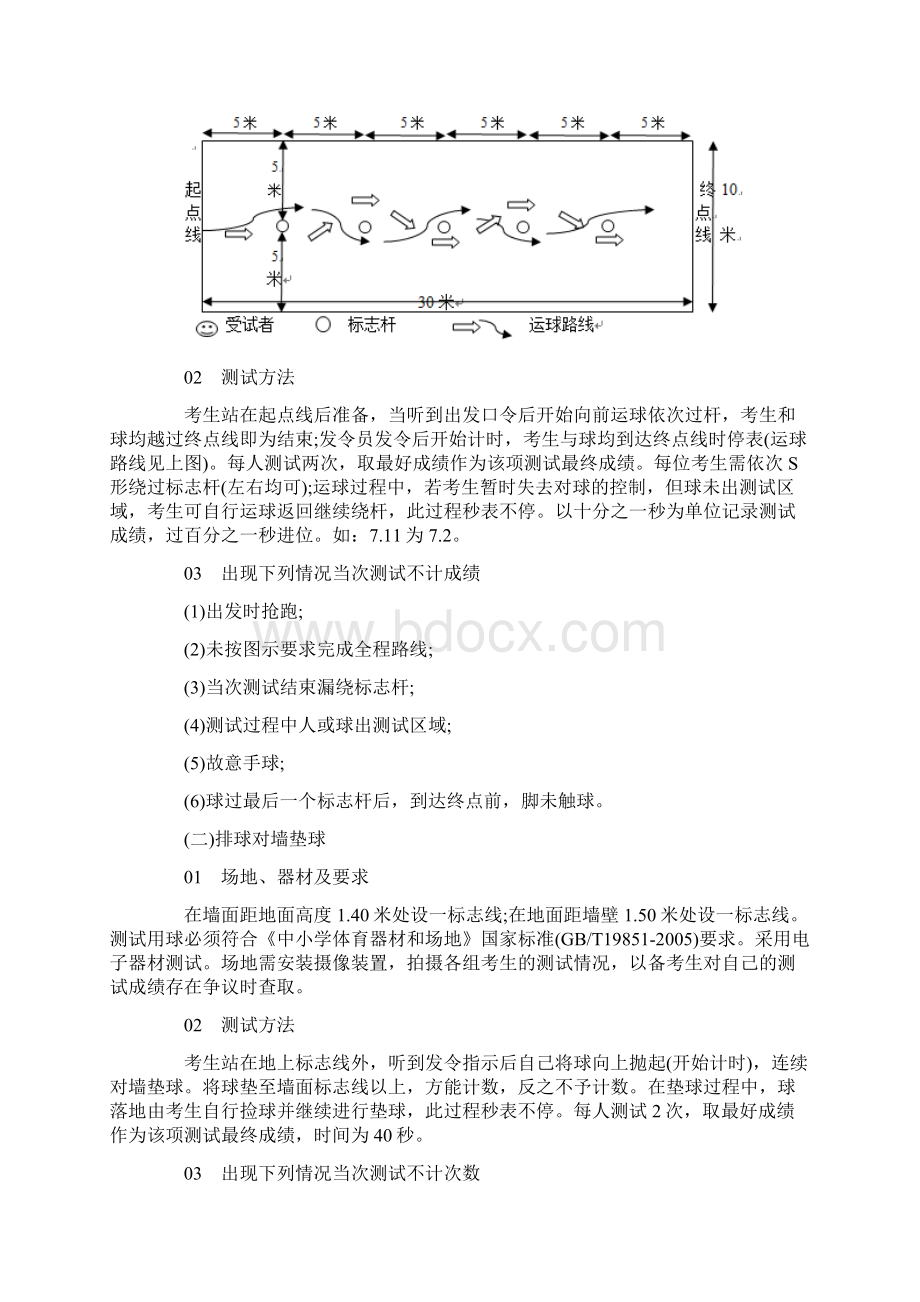 成都新中考体育项目及评分标准.docx_第3页