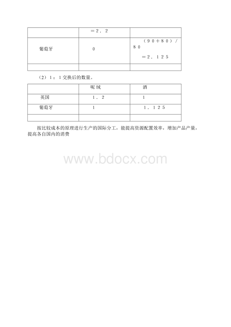 国际贸易分工理论.docx_第3页