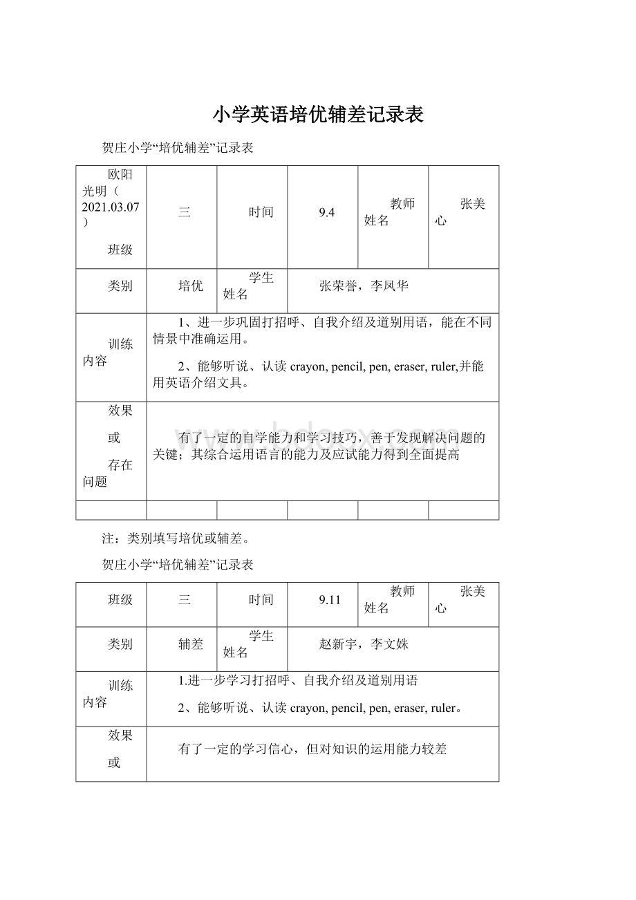 小学英语培优辅差记录表.docx_第1页