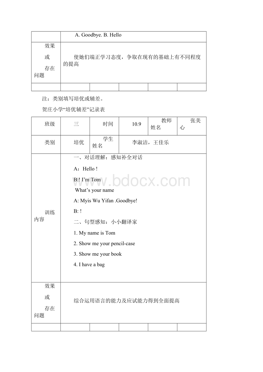 小学英语培优辅差记录表Word文件下载.docx_第3页