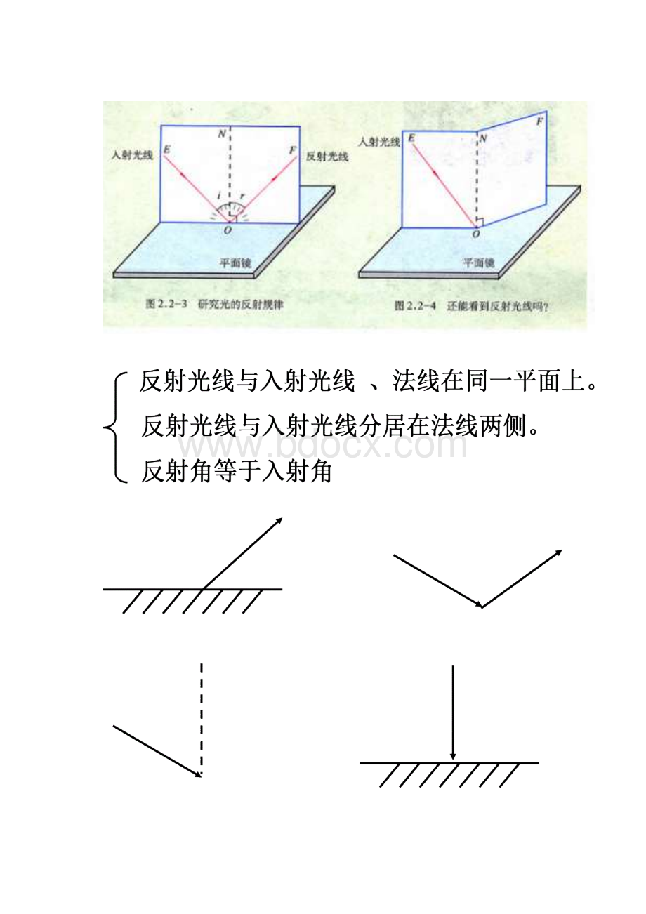 光现象1文档格式.docx_第2页