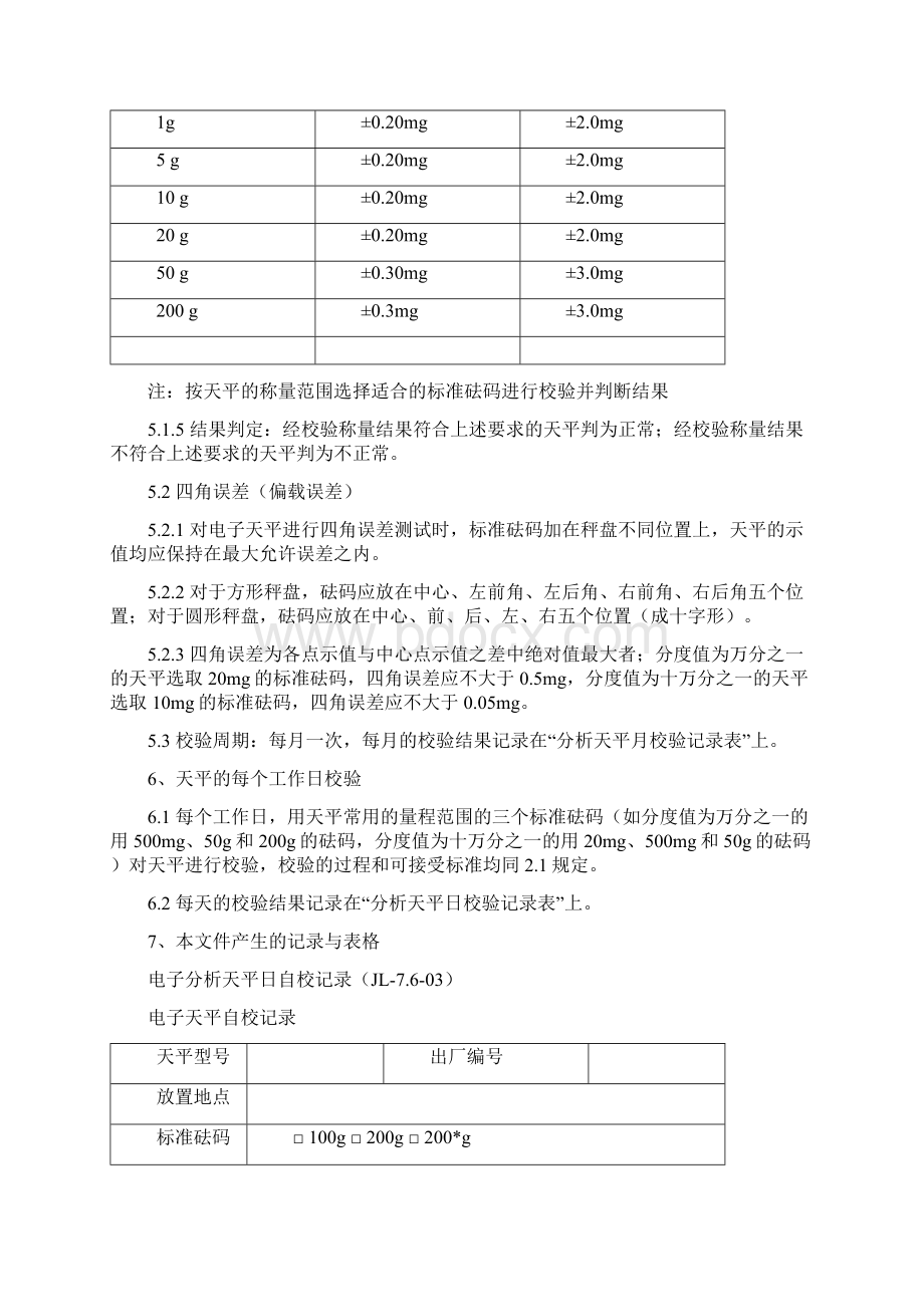 全套试验仪器自校规程和记录Word格式.docx_第2页