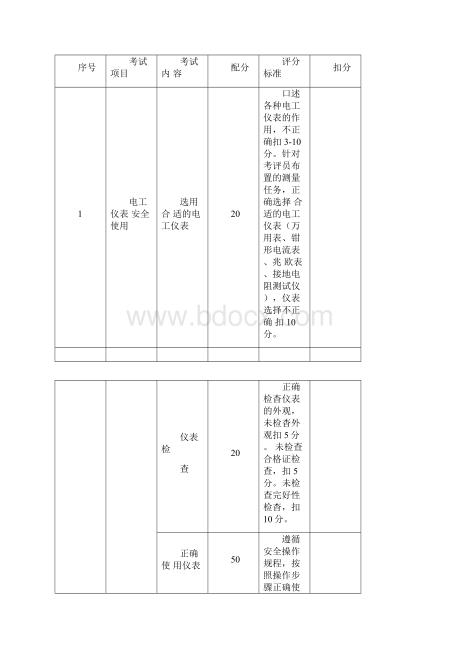 低压电工作业安全技术实际操作考试标准Word格式.docx_第2页