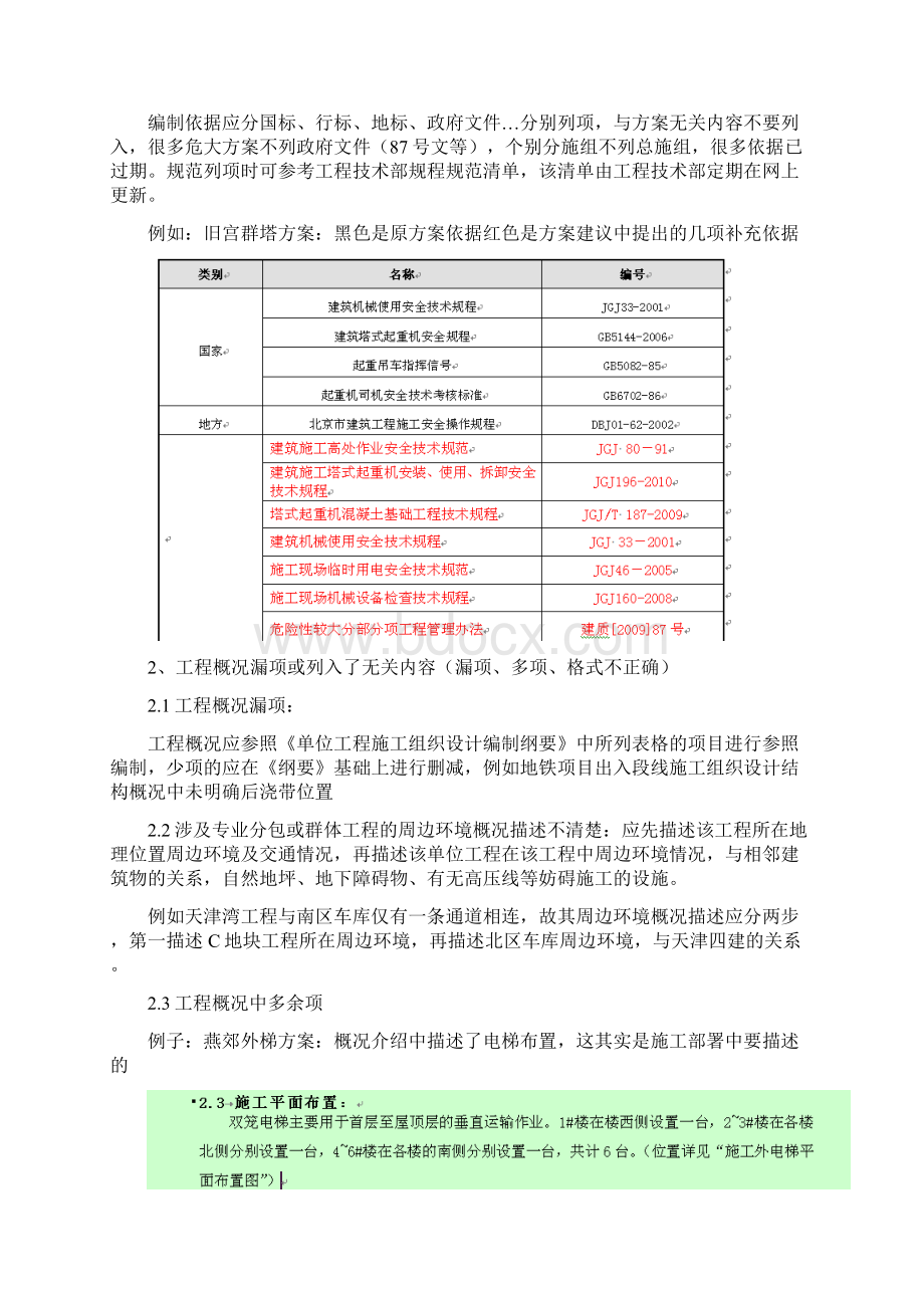 方案编制注意事项摘要.docx_第2页