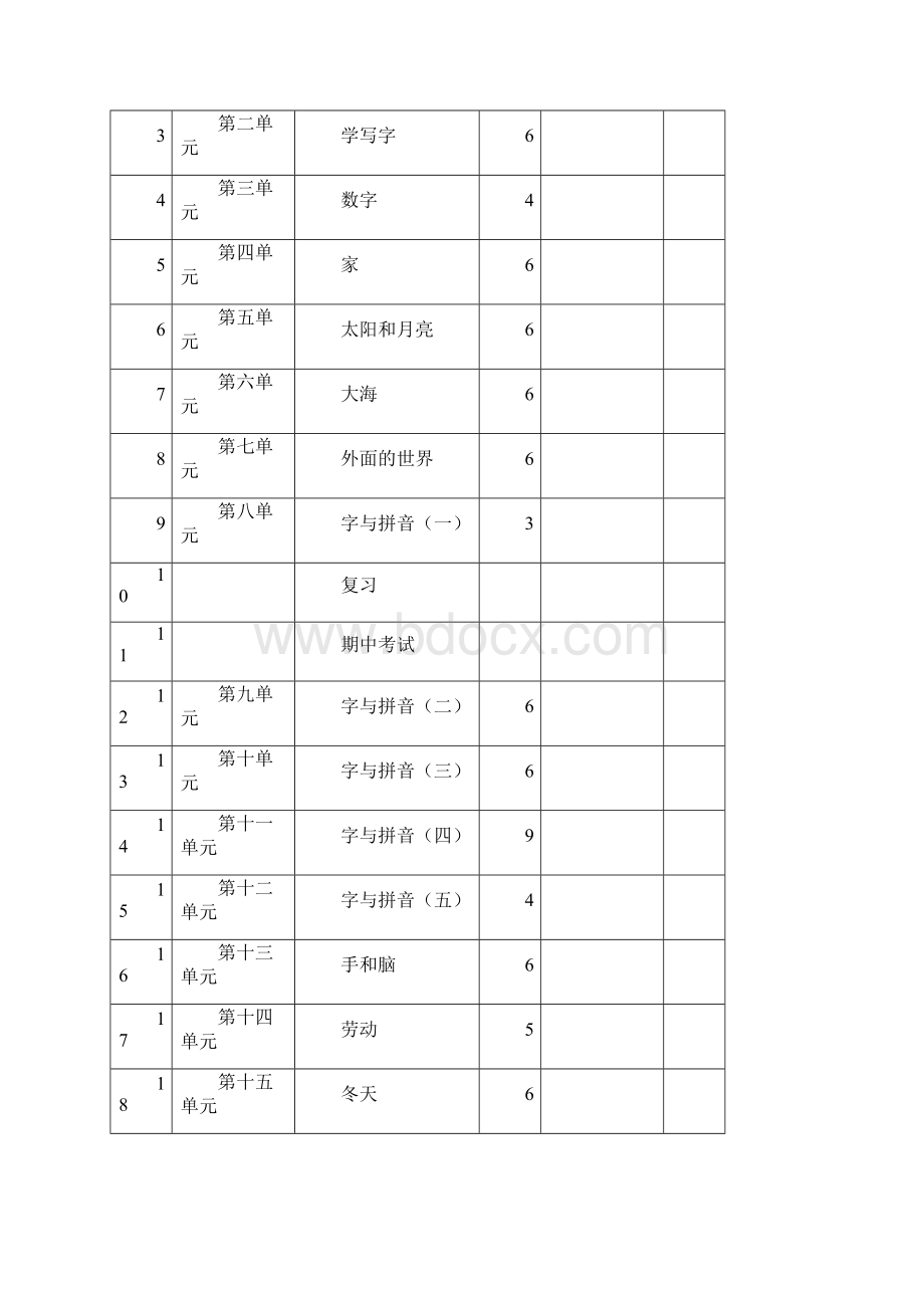 完整打印版学年第一学期小学一年级语文教案Word格式文档下载.docx_第2页