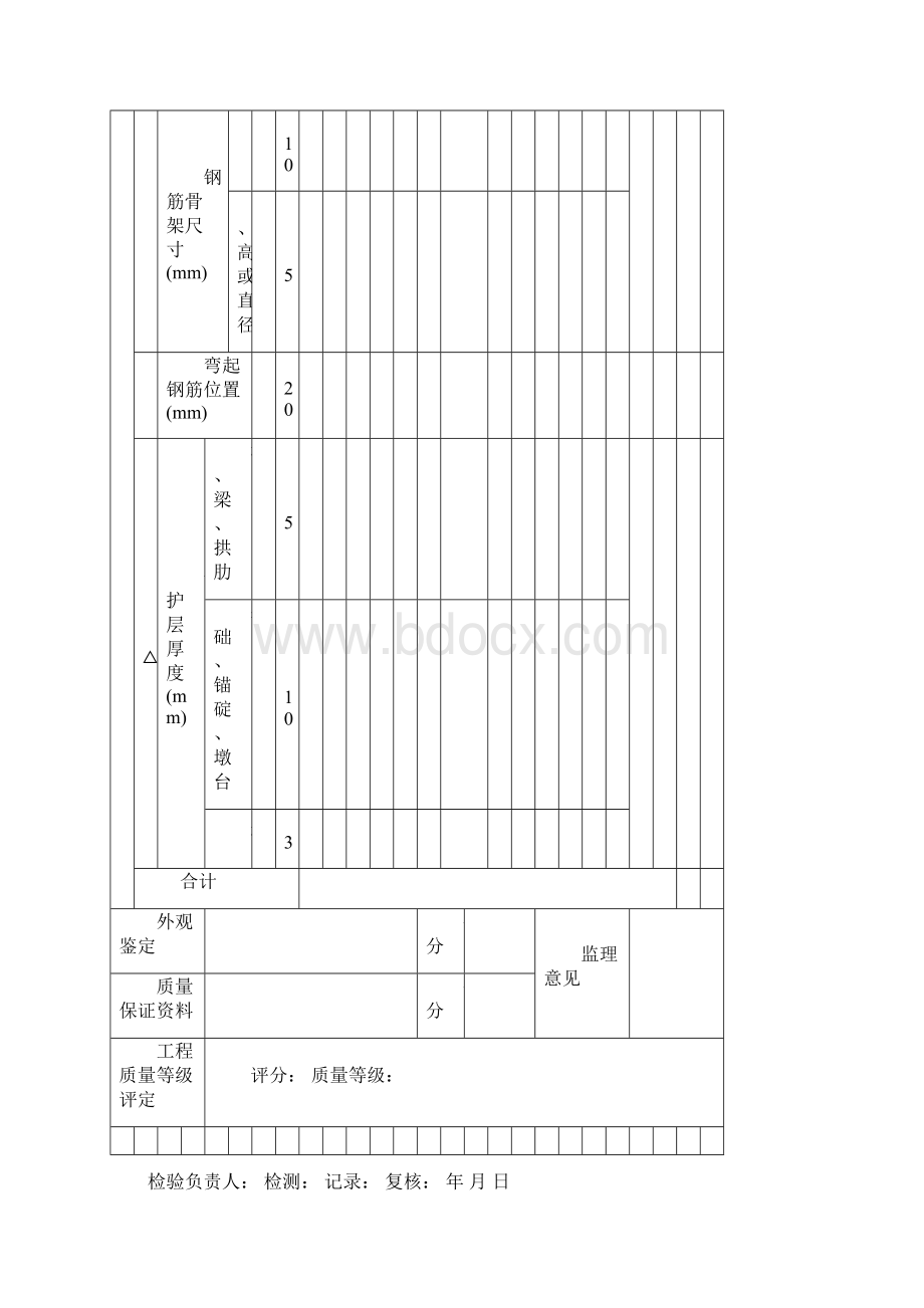 耳背墙资料表格.docx_第2页