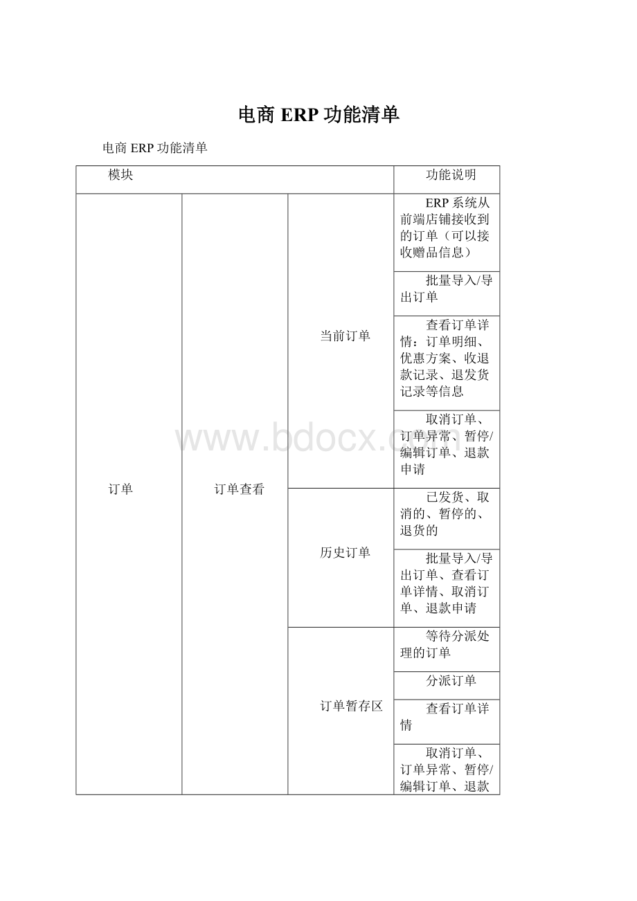 电商ERP功能清单.docx_第1页