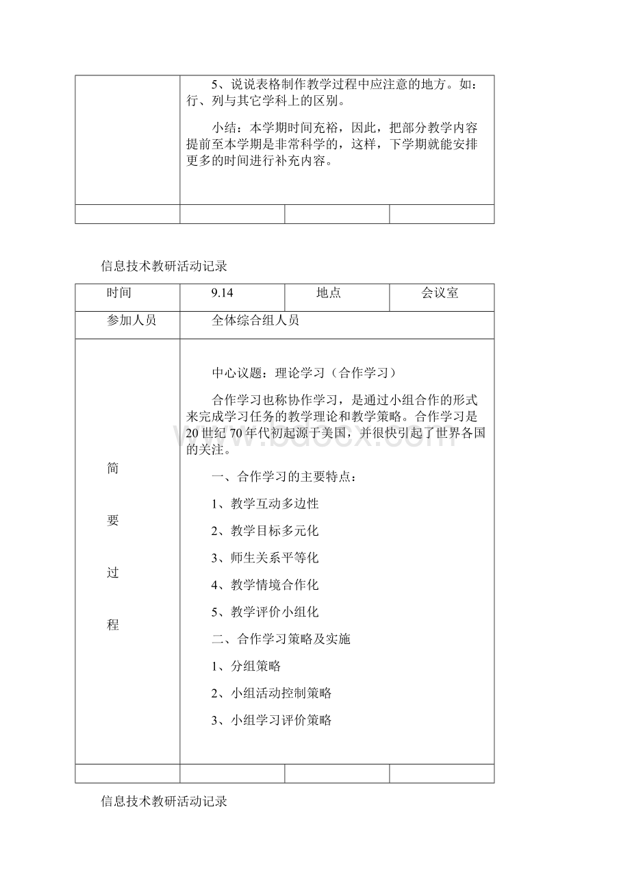 信息技术教研精彩活动记录簿Word格式文档下载.docx_第3页