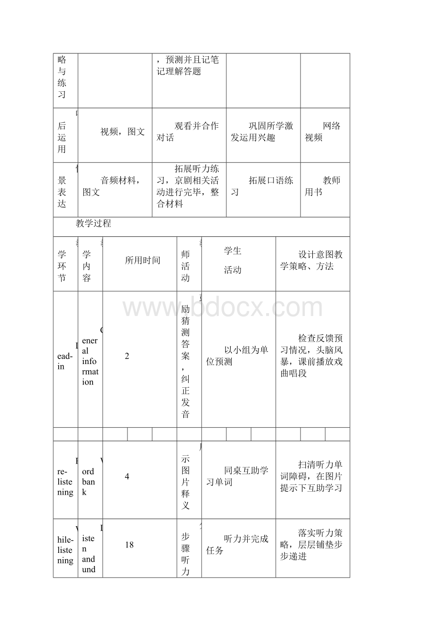 高一英语 Beijing Opera教学设计文档格式.docx_第3页