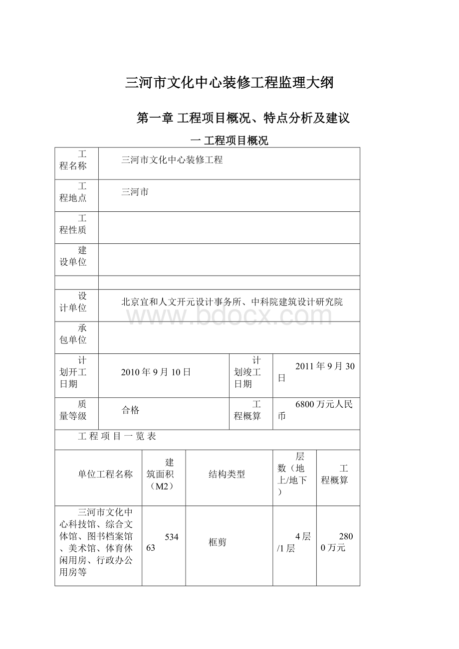 三河市文化中心装修工程监理大纲Word文档下载推荐.docx