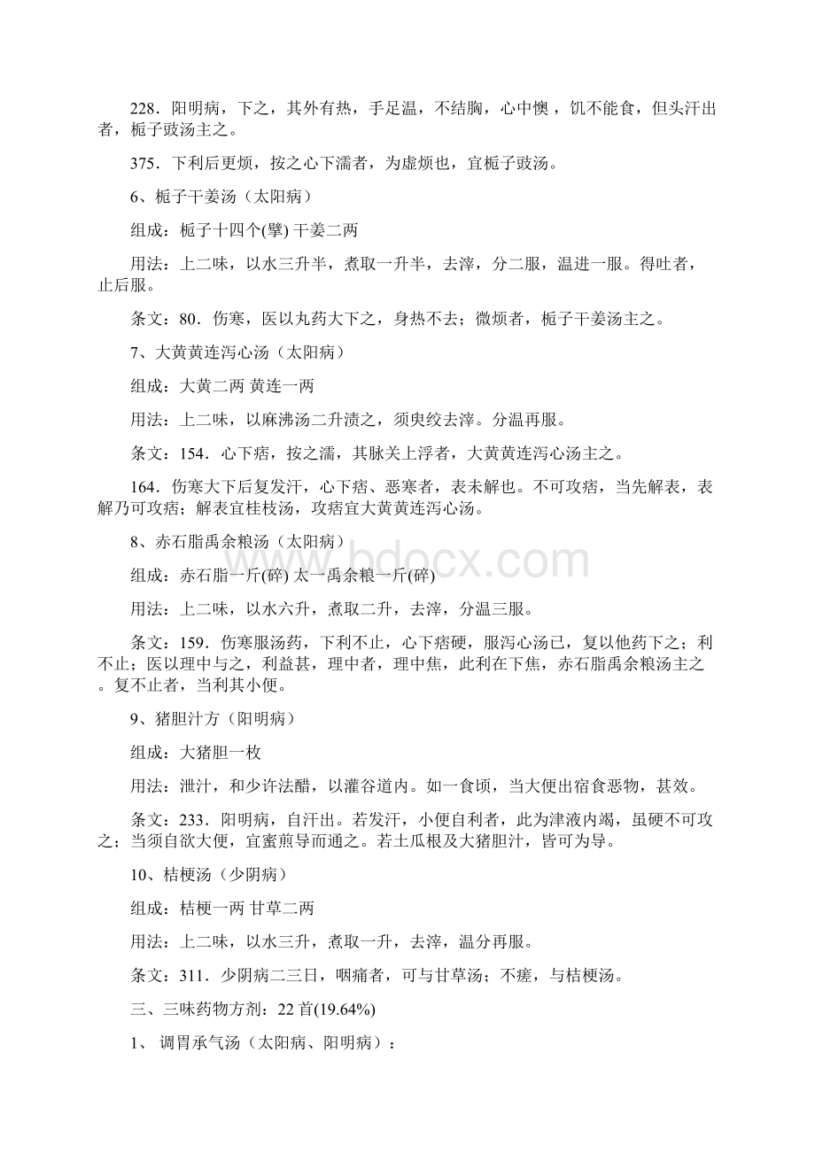 伤寒论112方条文汇总情况药量排序版文档格式.docx_第3页