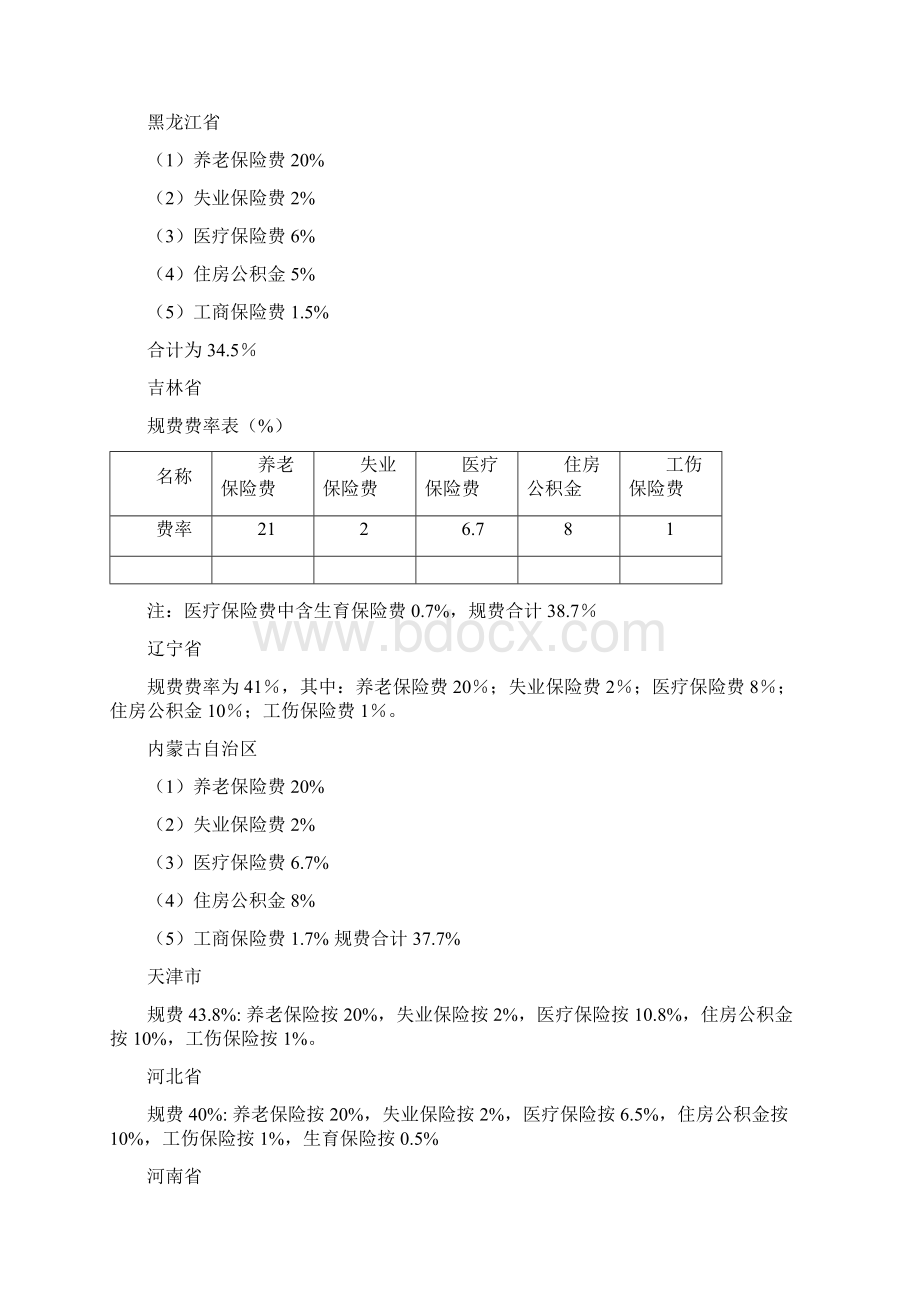 整理工程规费及各省规费系数.docx_第2页