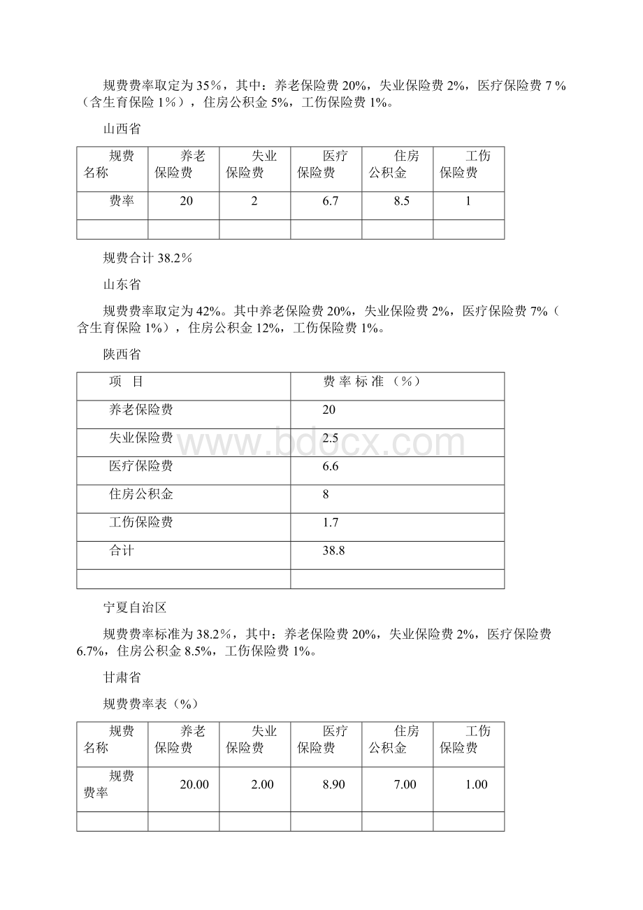 整理工程规费及各省规费系数.docx_第3页