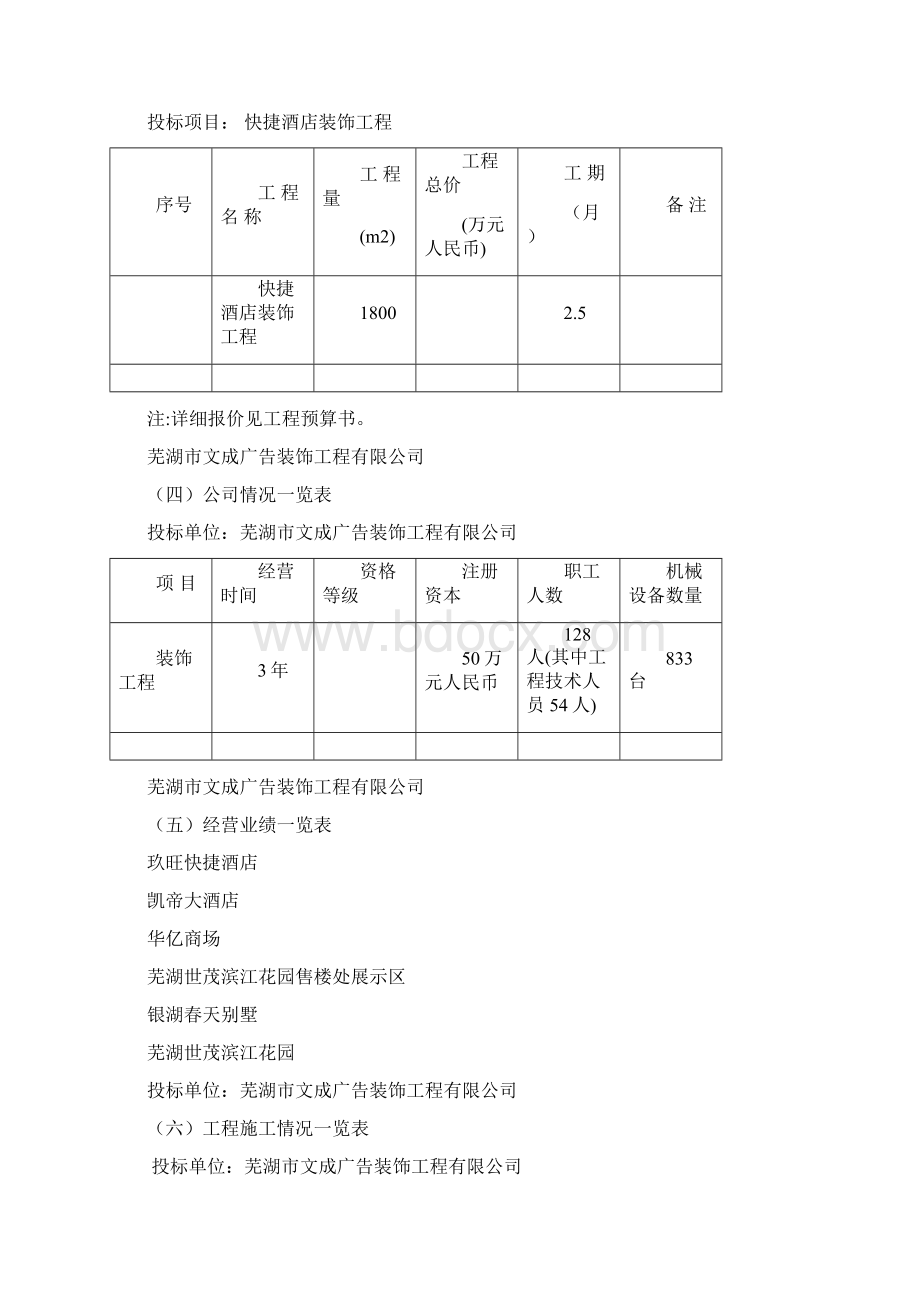 快捷酒店装饰工程投标书.docx_第2页