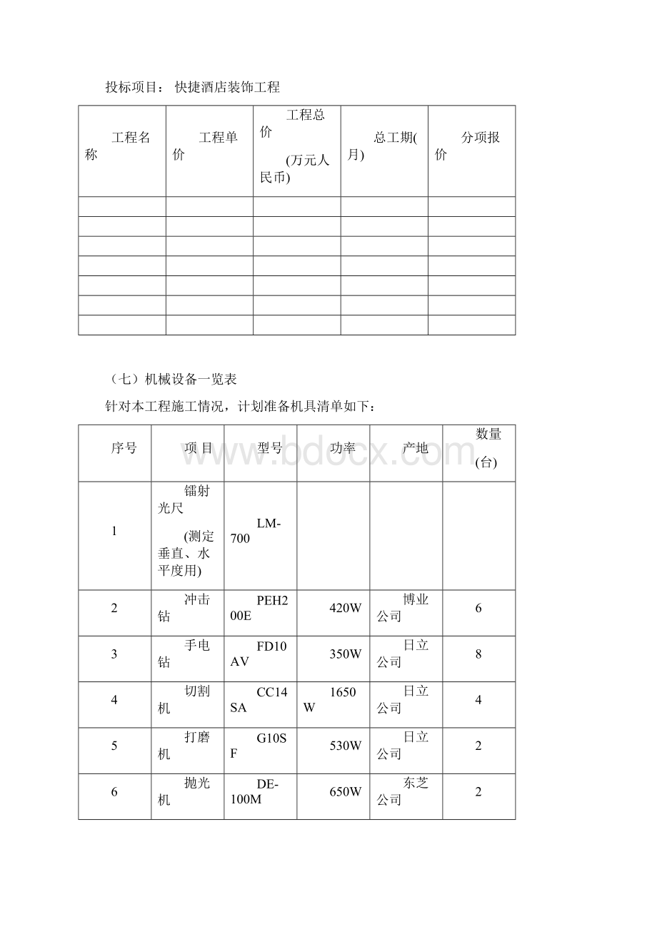 快捷酒店装饰工程投标书.docx_第3页