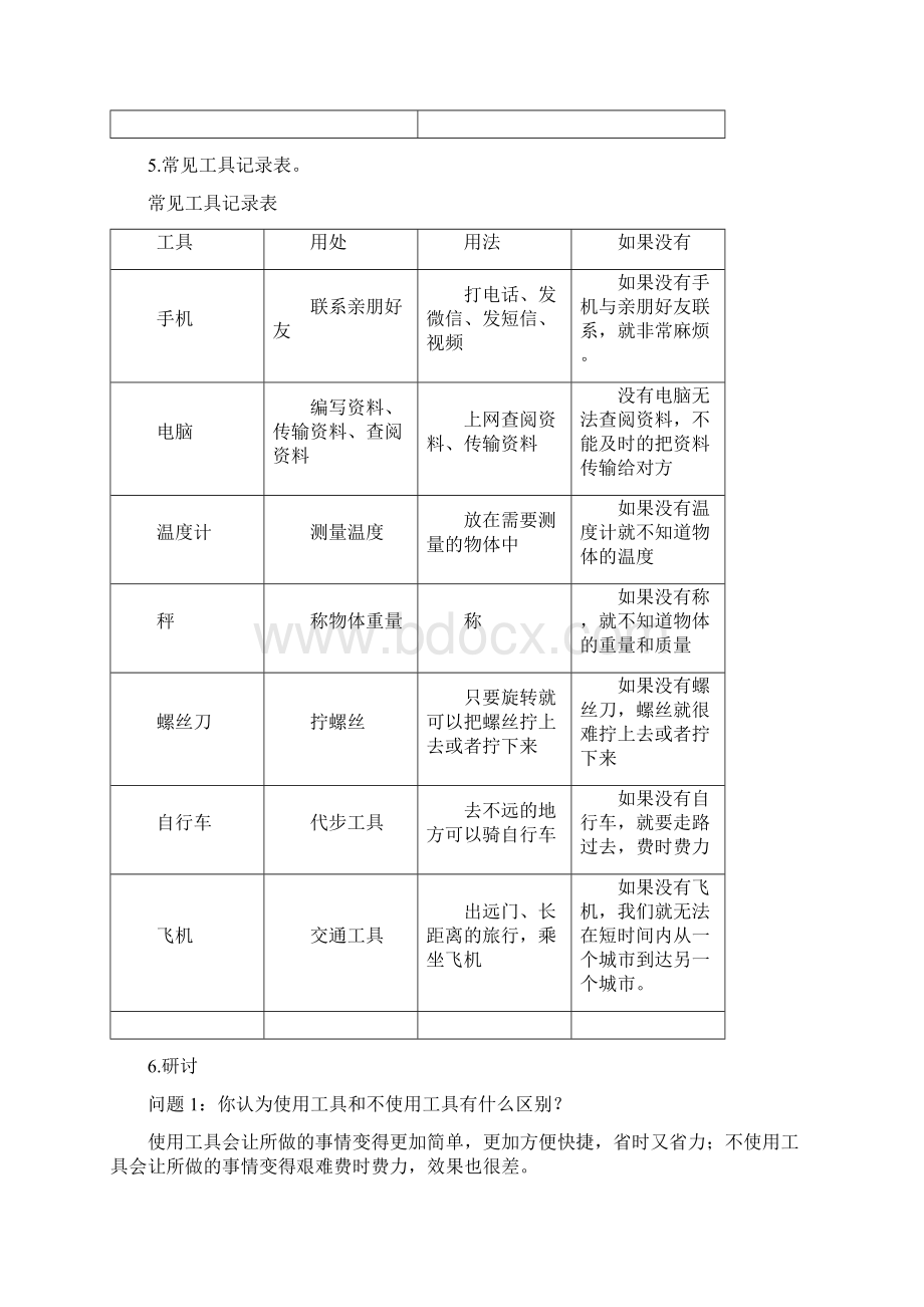 秋新教科版六年级上册科学第三四单元知识点整理.docx_第2页