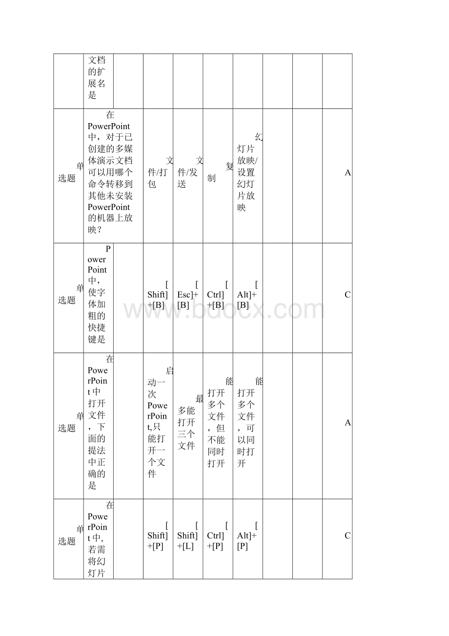 09年暑假培训考试Word文档格式.docx_第2页