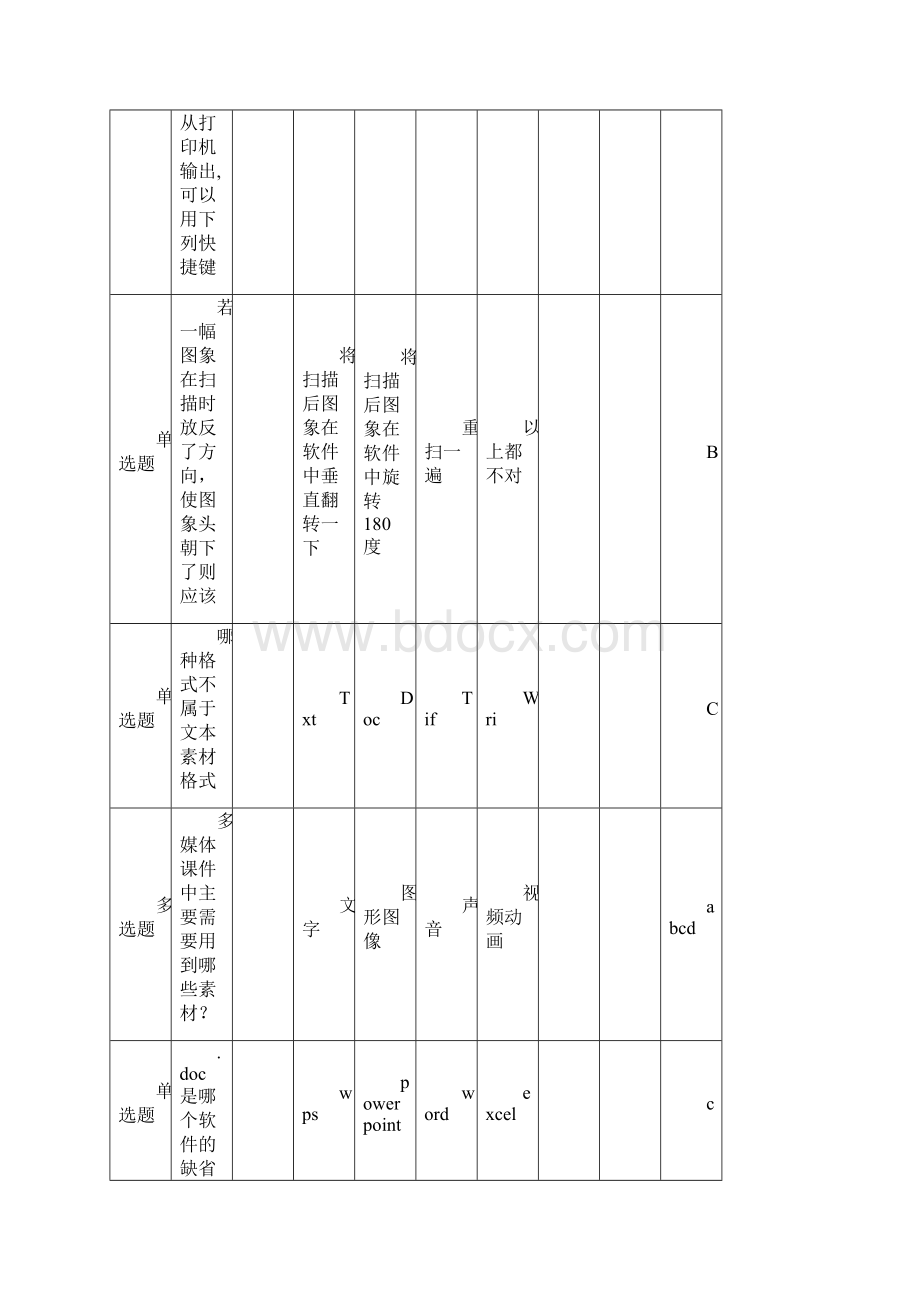 09年暑假培训考试Word文档格式.docx_第3页