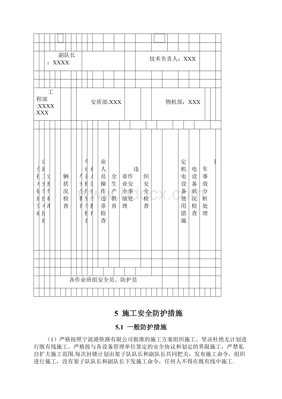 铁路营业线施工安全防护方案.docx_第3页