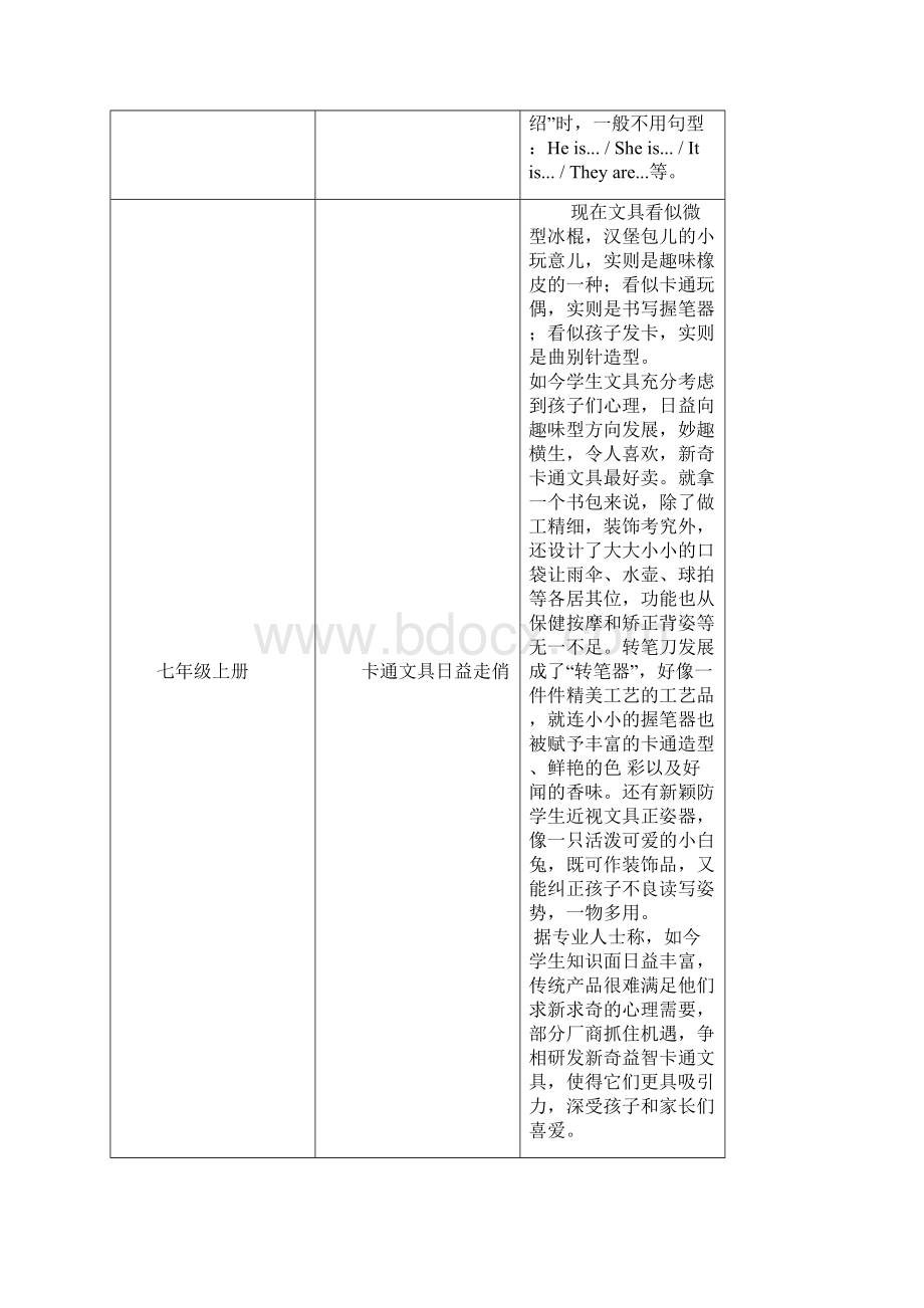 初中英语趣味小知识Word格式文档下载.docx_第3页