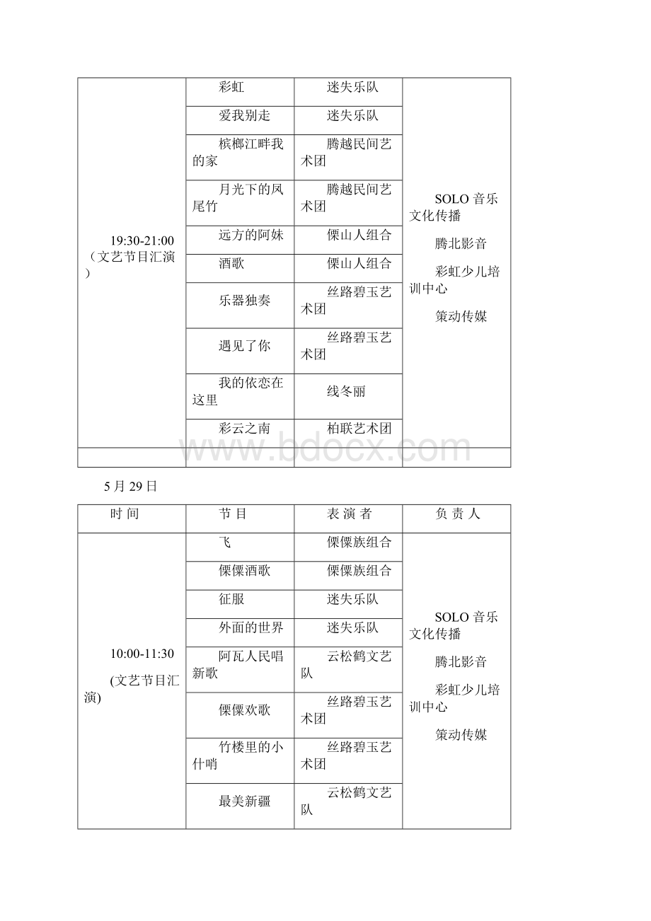 腾冲端阳花市活动策划方案政府版本Word下载.docx_第3页