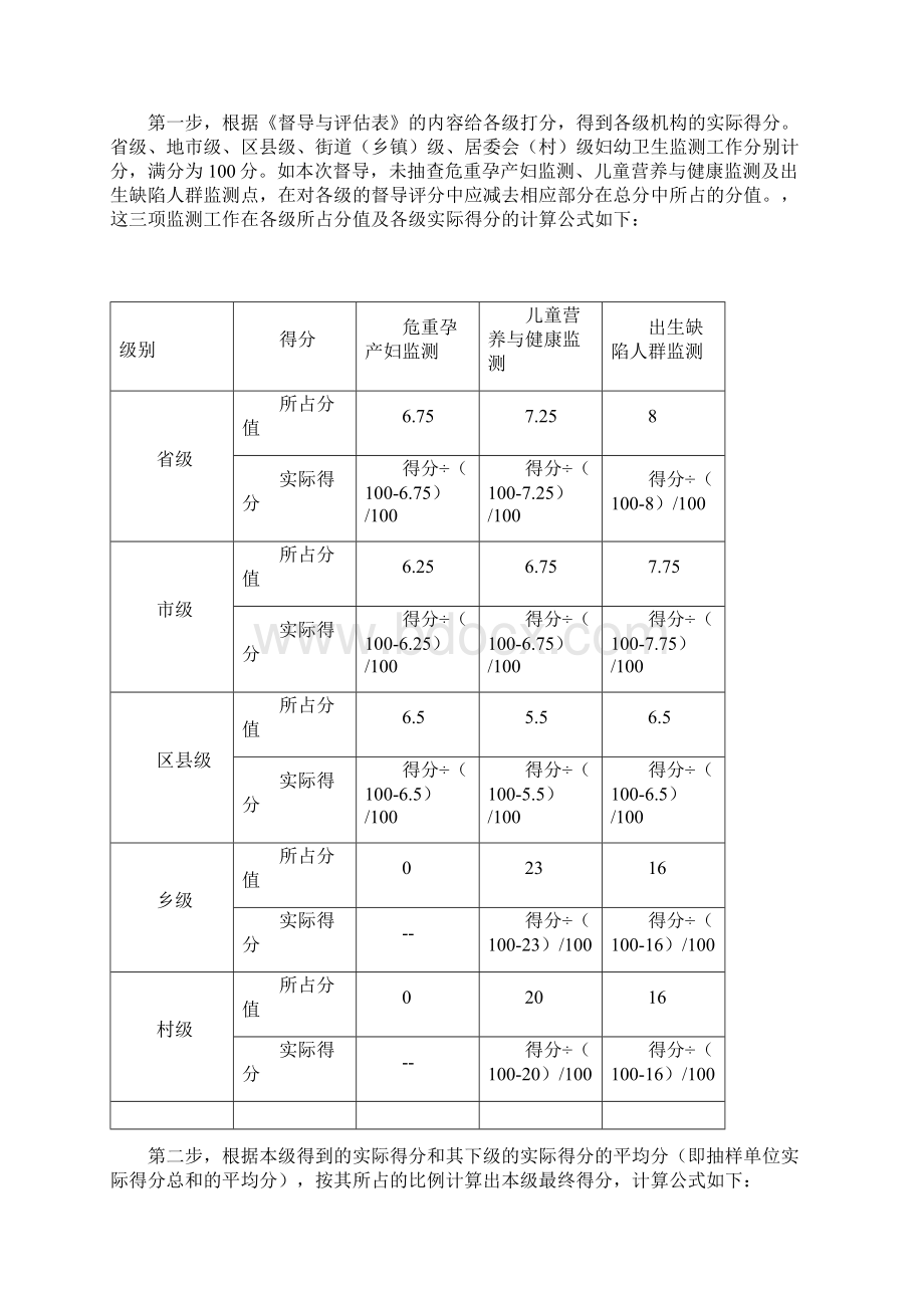 妇幼卫生监测工作监督指导与评估手册.docx_第3页