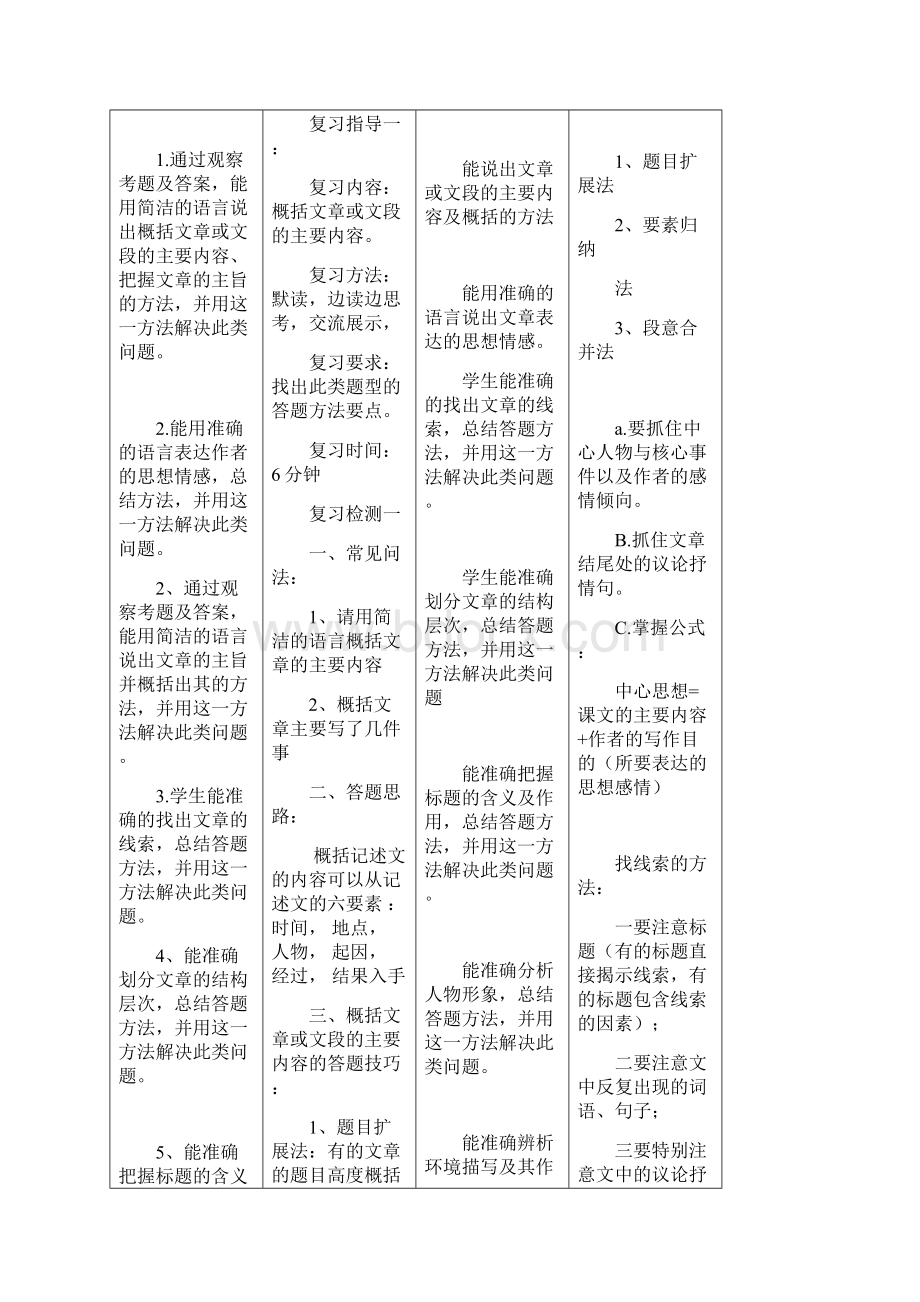 届九年级语文中考教案记叙文阅读人教版河南专用.docx_第2页