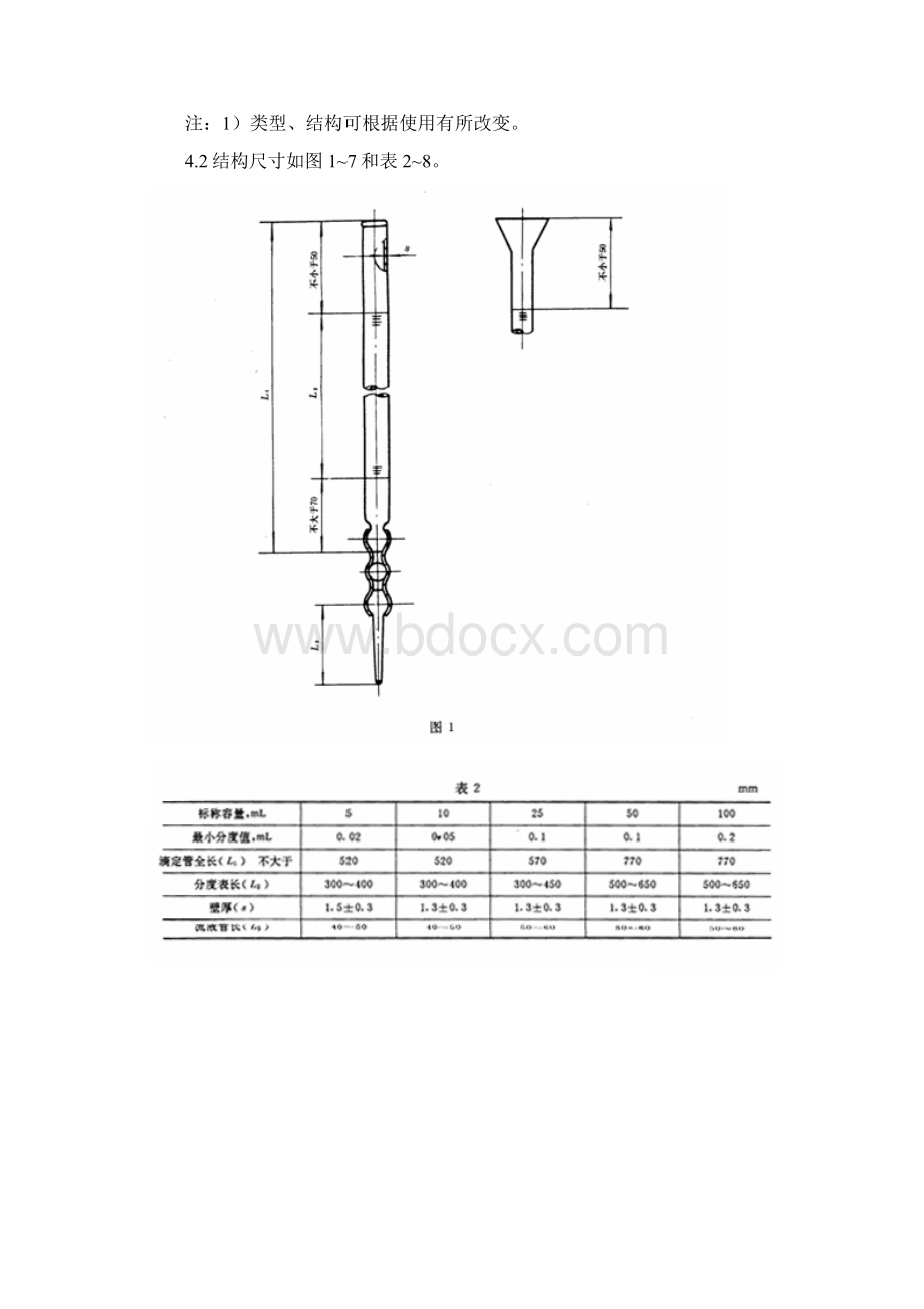 GB1280591实验室玻璃仪器滴定管Word文档下载推荐.docx_第2页