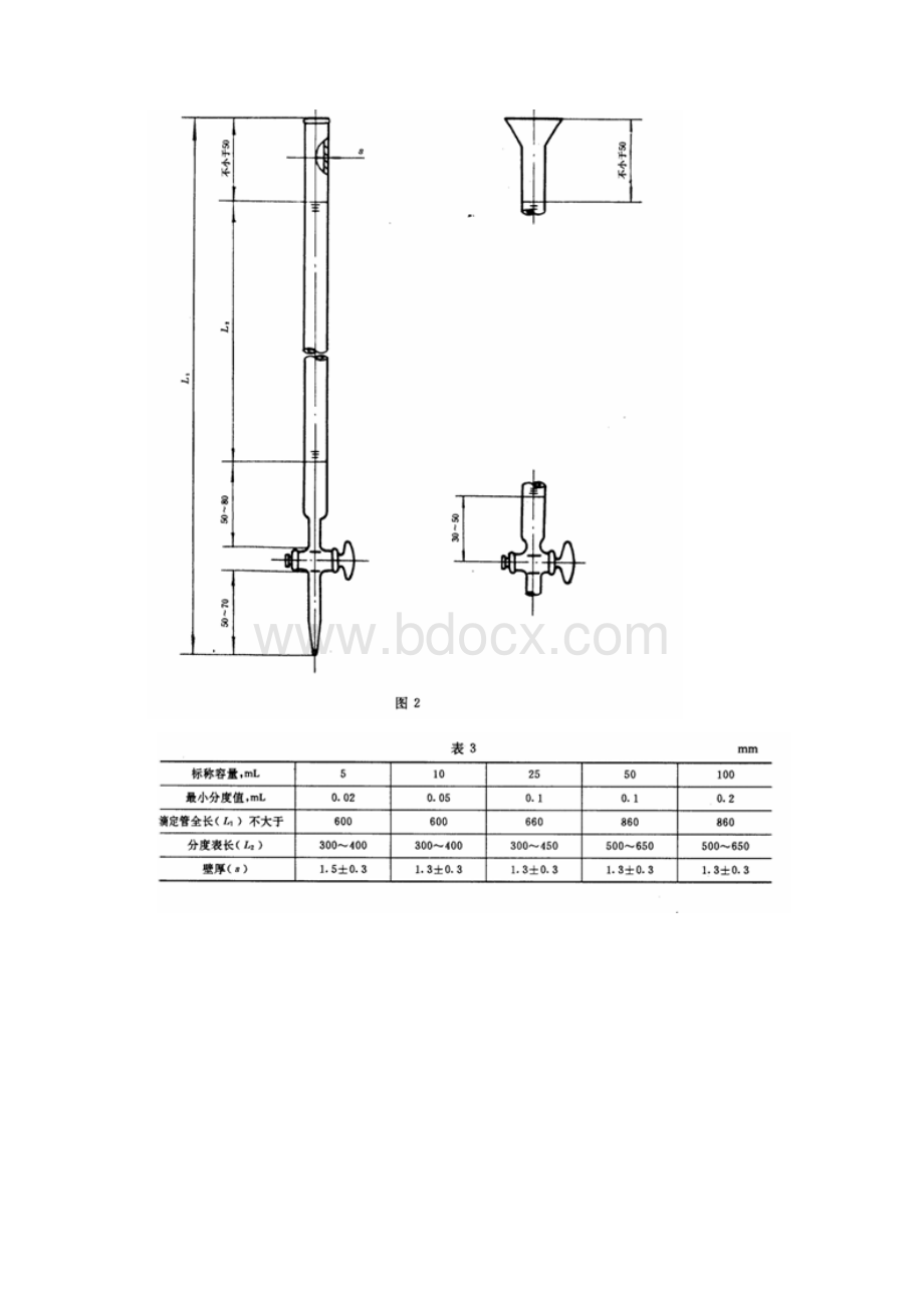 GB1280591实验室玻璃仪器滴定管.docx_第3页