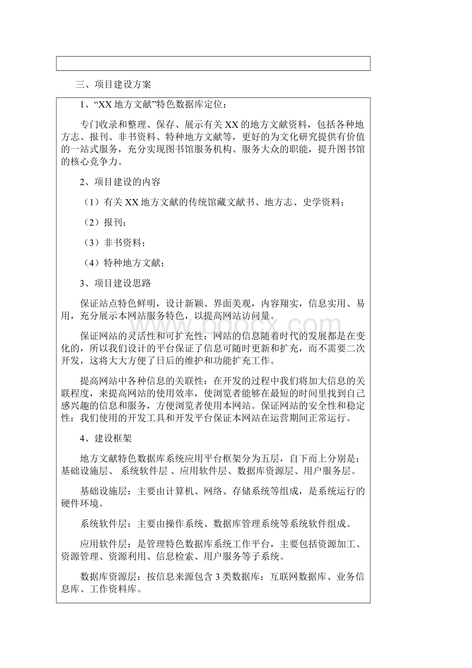 特色数据库建设项目申报书.docx_第3页