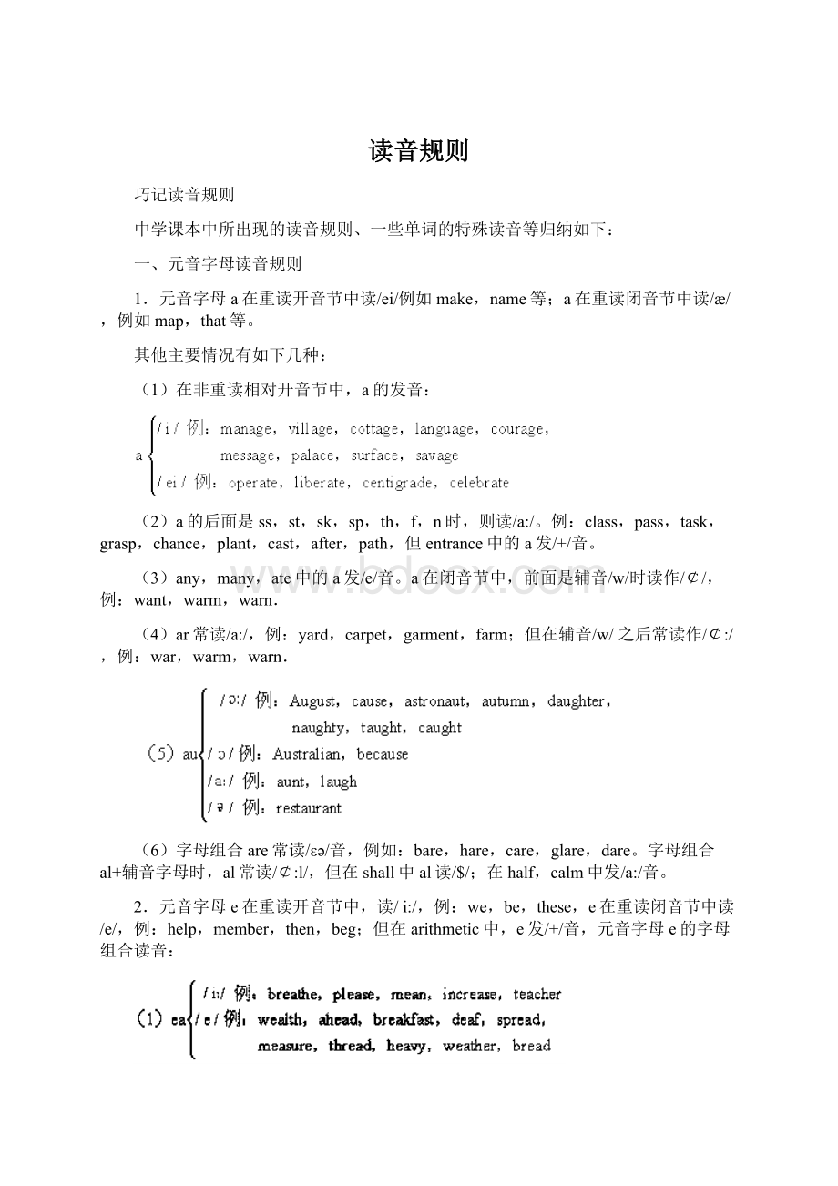 读音规则Word文档格式.docx_第1页