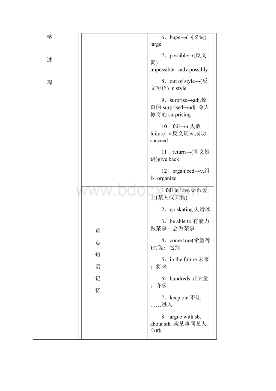 中考总复习八年级年级下全范廷美.docx_第2页