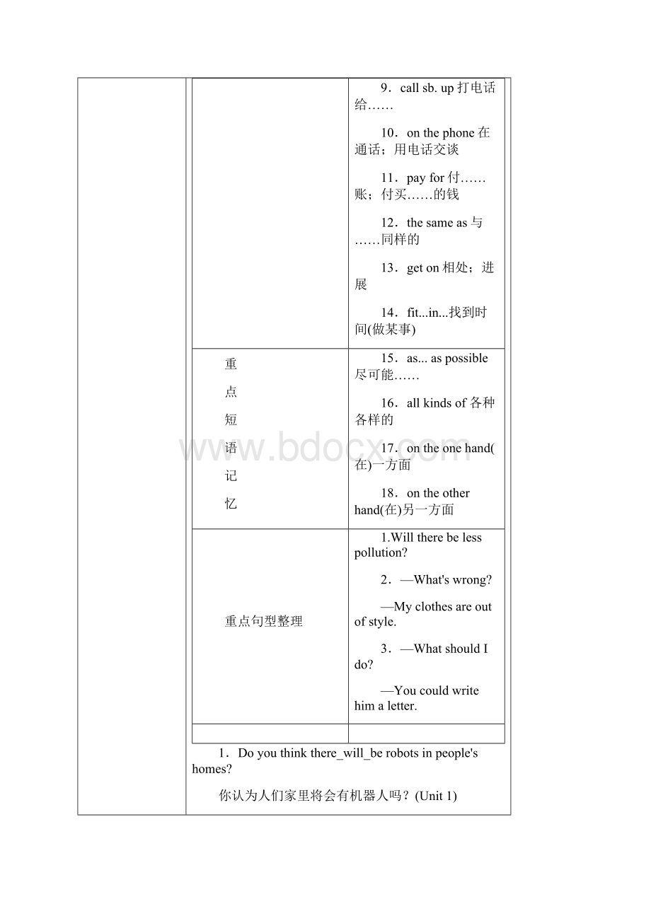 中考总复习八年级年级下全范廷美.docx_第3页