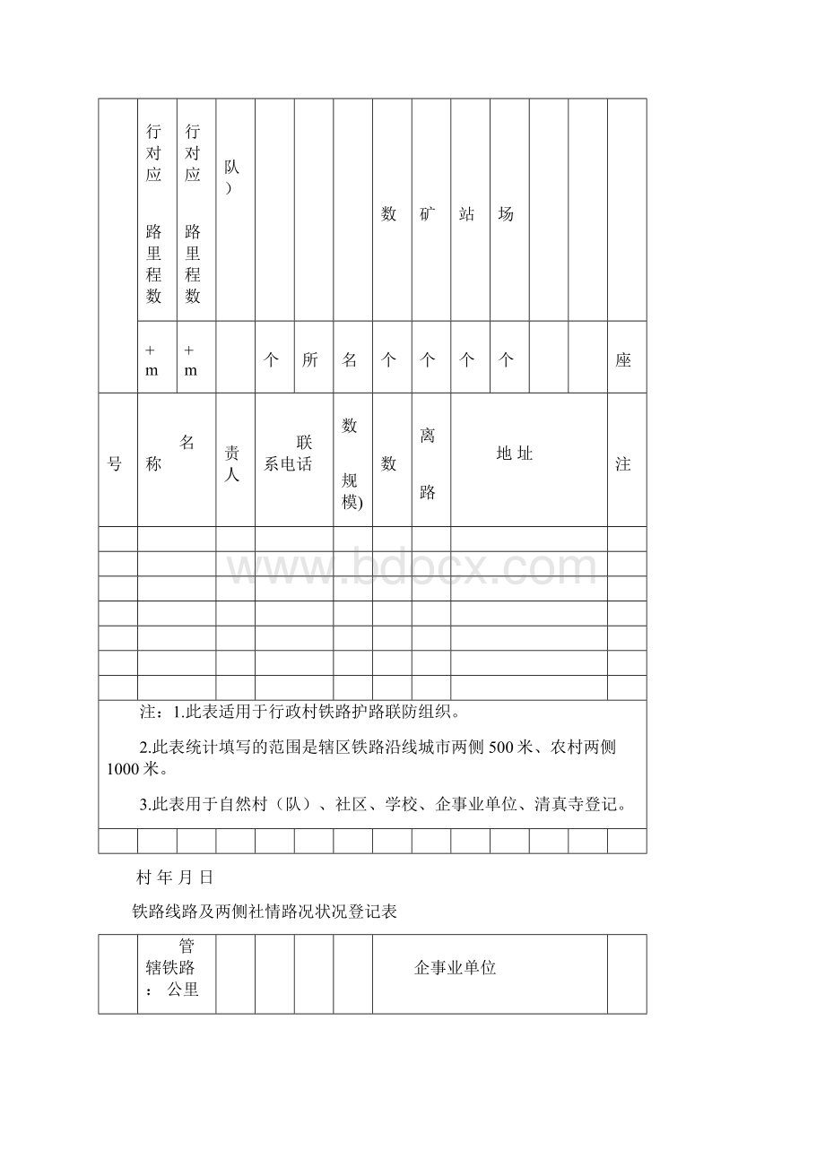 铁路护路工作台账Word格式.docx_第3页