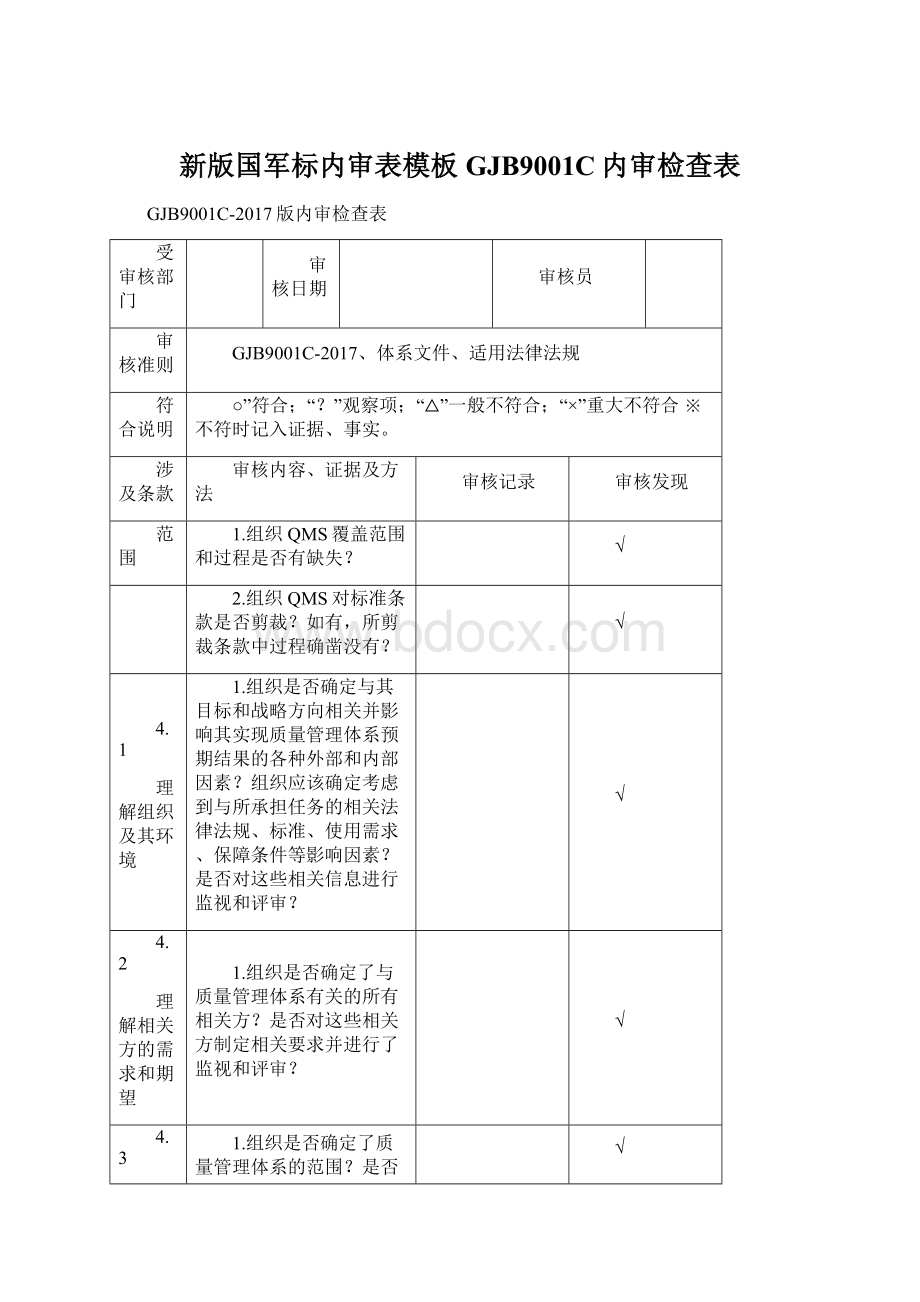 新版国军标内审表模板GJB9001C内审检查表文档格式.docx