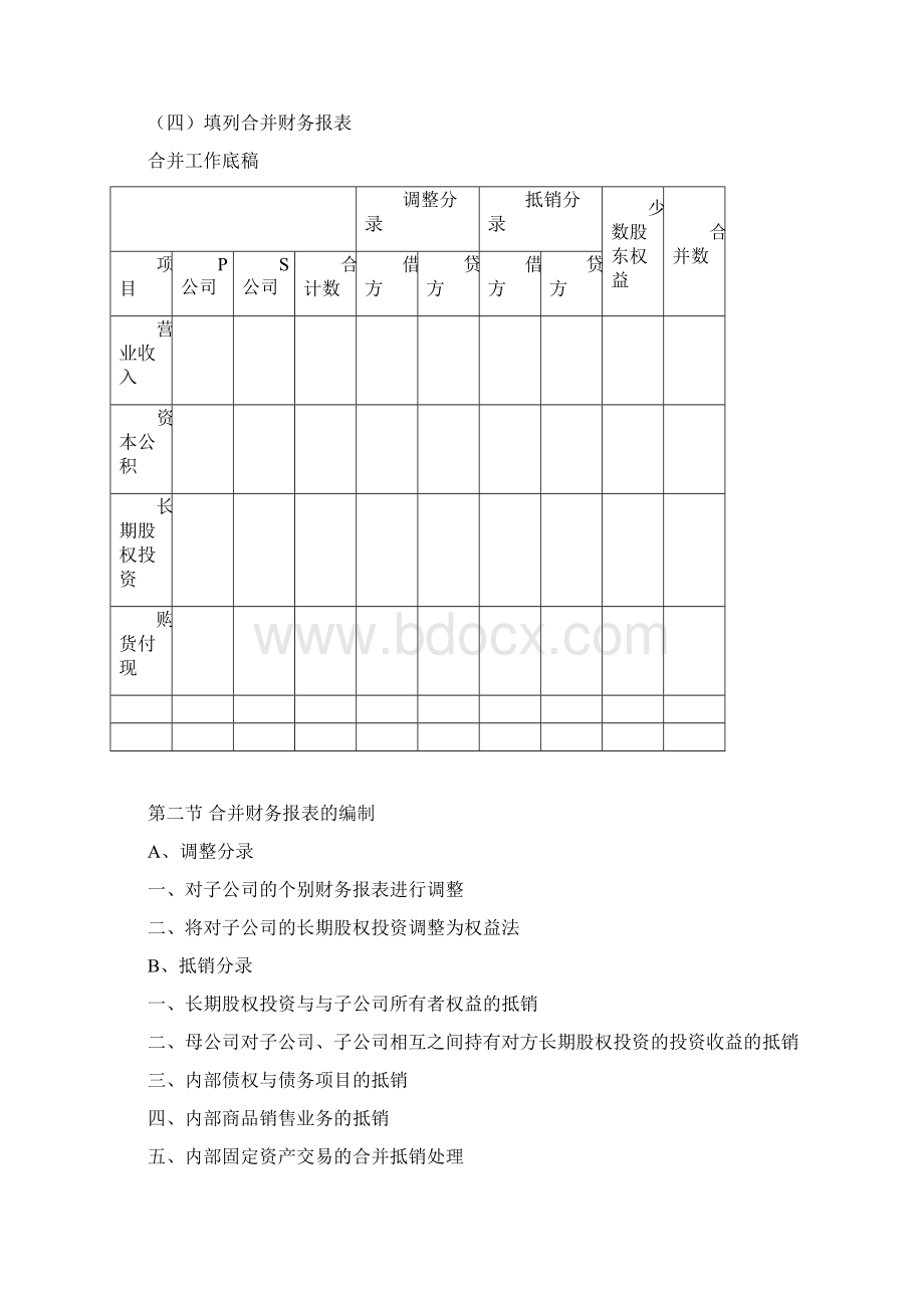 第二十章合并财务报表.docx_第3页