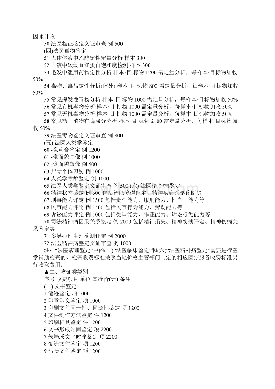 司法鉴定费用的标准是什么.docx_第3页